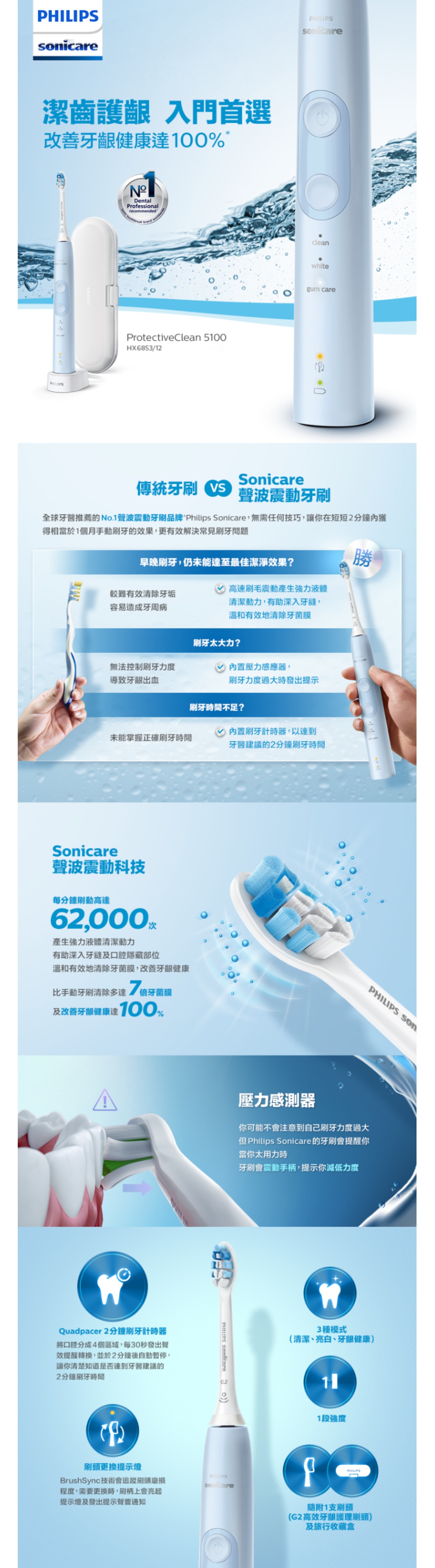 PHILIPS 飛利浦 Sonicare ProtectiveClean 5100 HX6853 聲波震動電動牙刷