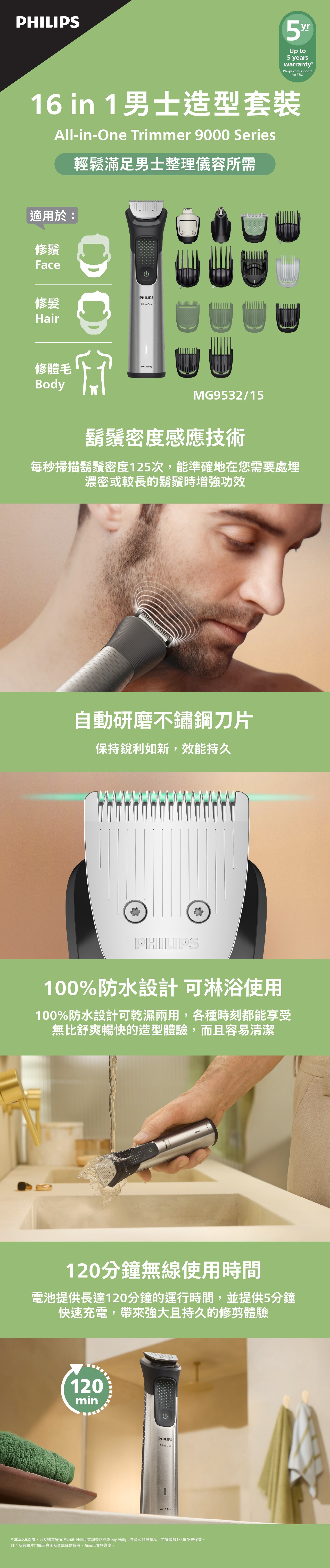 PHILIPS 飛利浦 Multigroom 9000系列 男士造型套裝 MG9532/15