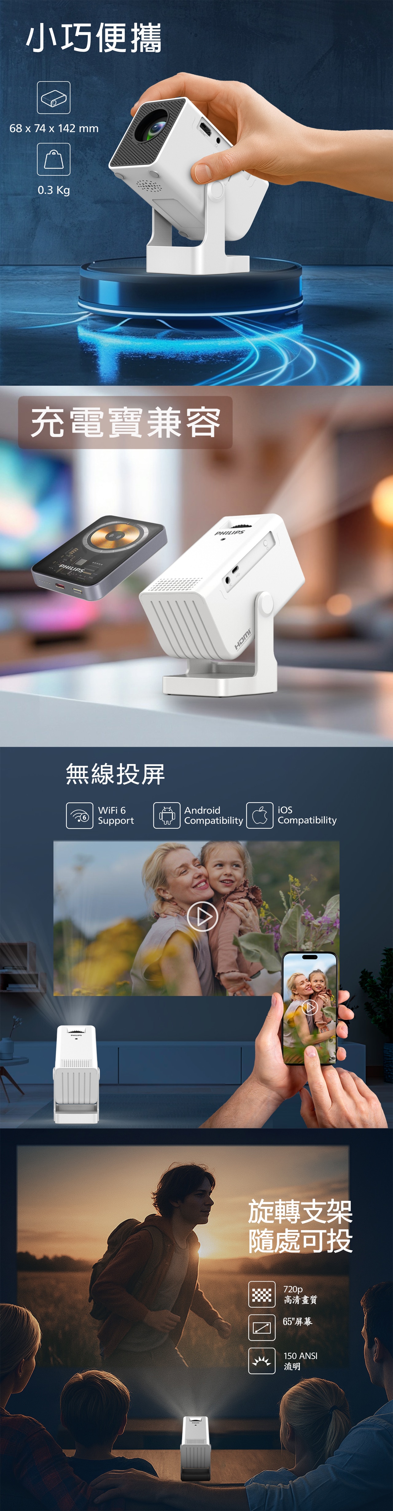 PHILIPS 飛利浦 NeoPix 140 投影機