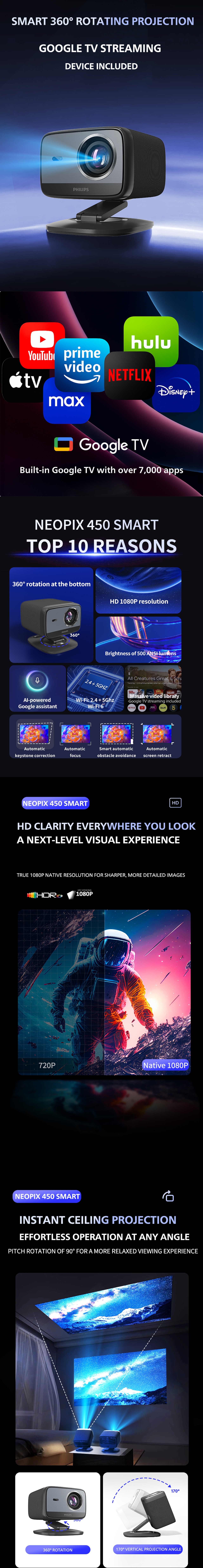 PHILIPS NeoPix 450 Smart Projector