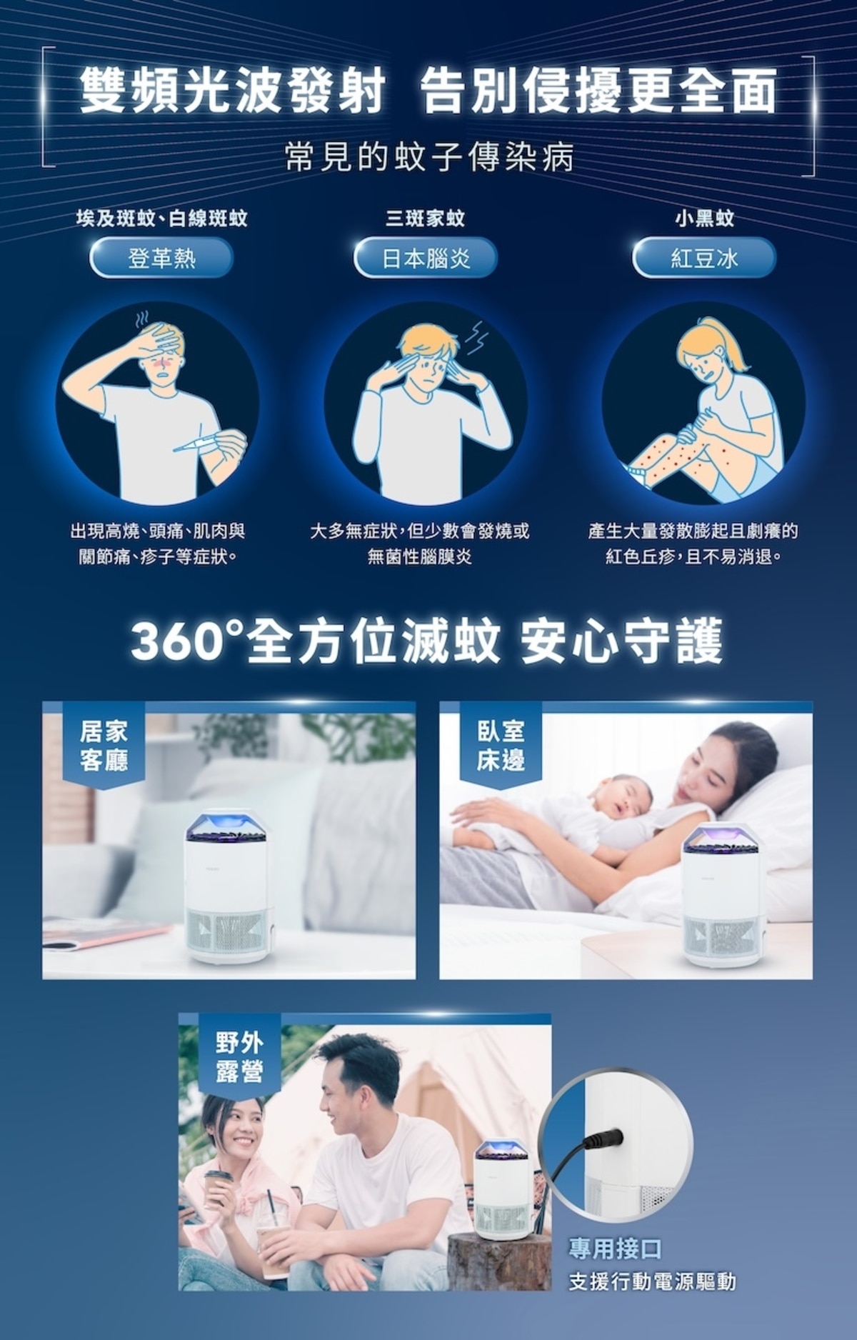 PHILIPS 飛利浦 PAS241 K2雙頻滅蚊燈