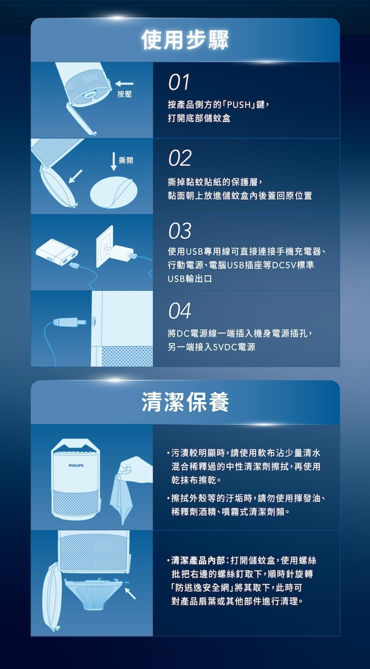 PHILIPS 飛利浦 PAS241 K2雙頻滅蚊燈