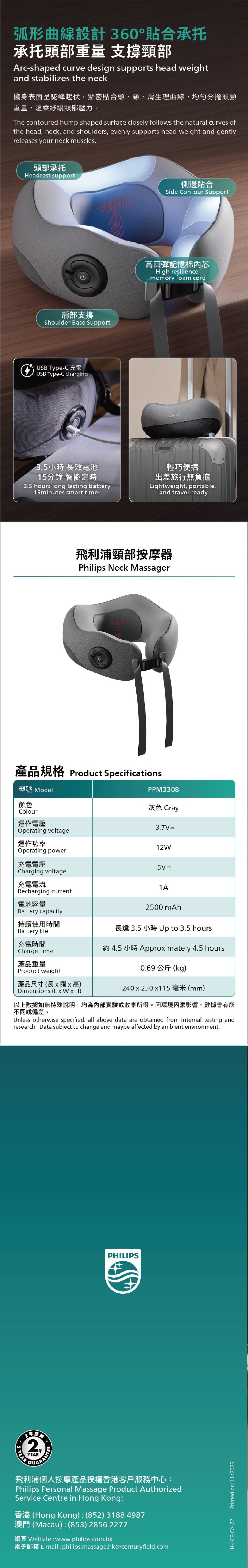 PHILIPS Neck Massager PPM3308DG/90