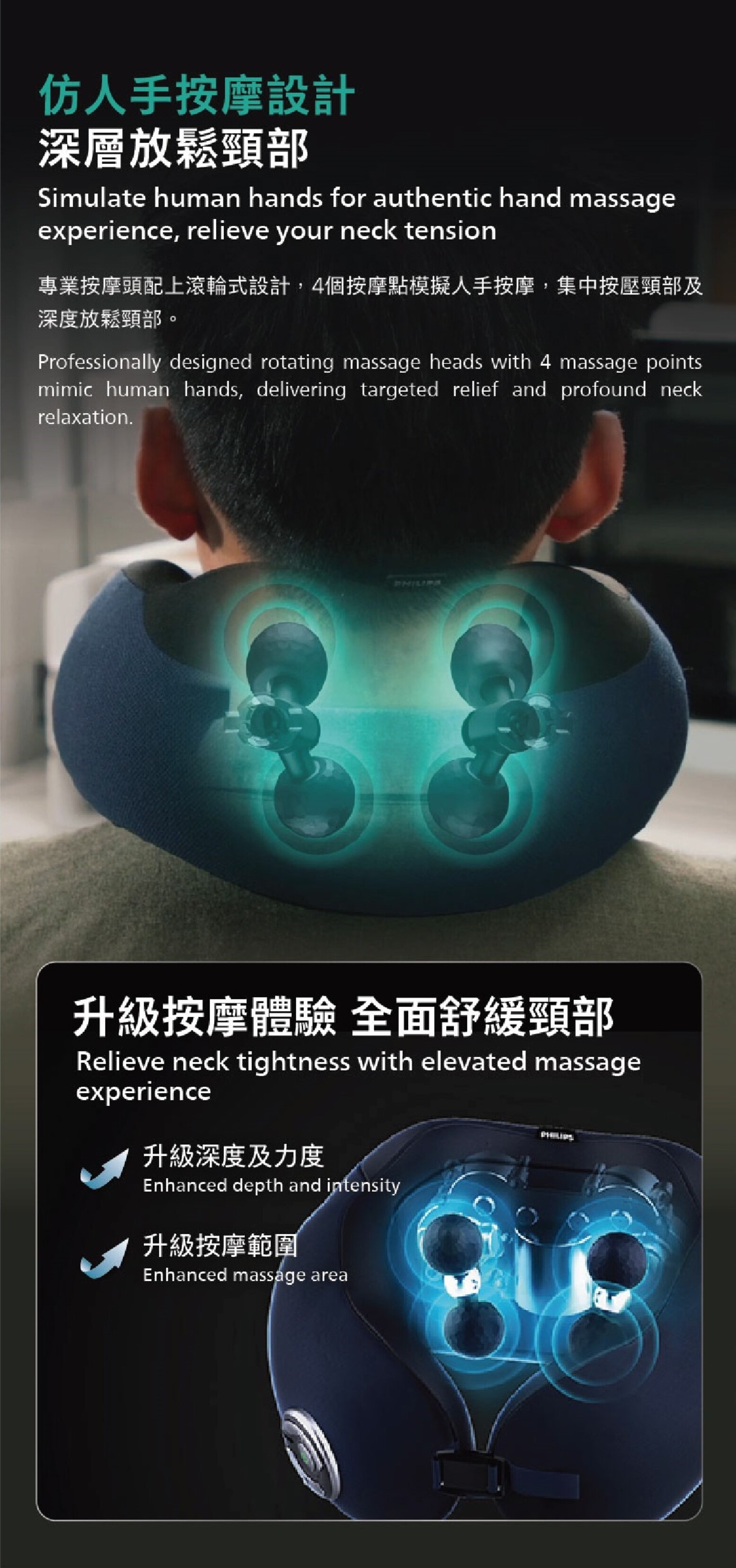 PHILIPS 飛利浦 頸部按摩器 PPM3502DB/90