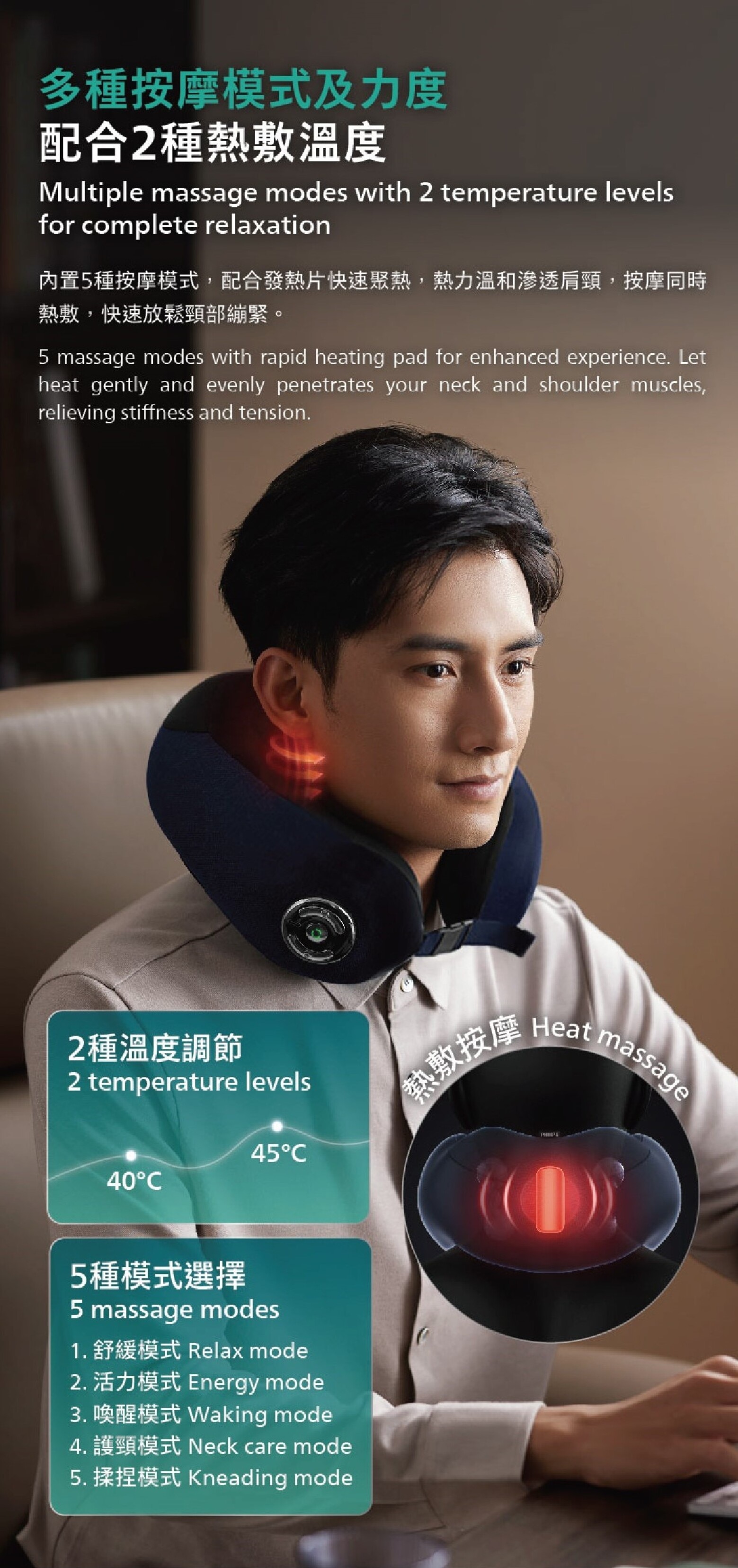 PHILIPS 飛利浦 頸部按摩器 PPM3502DB/90