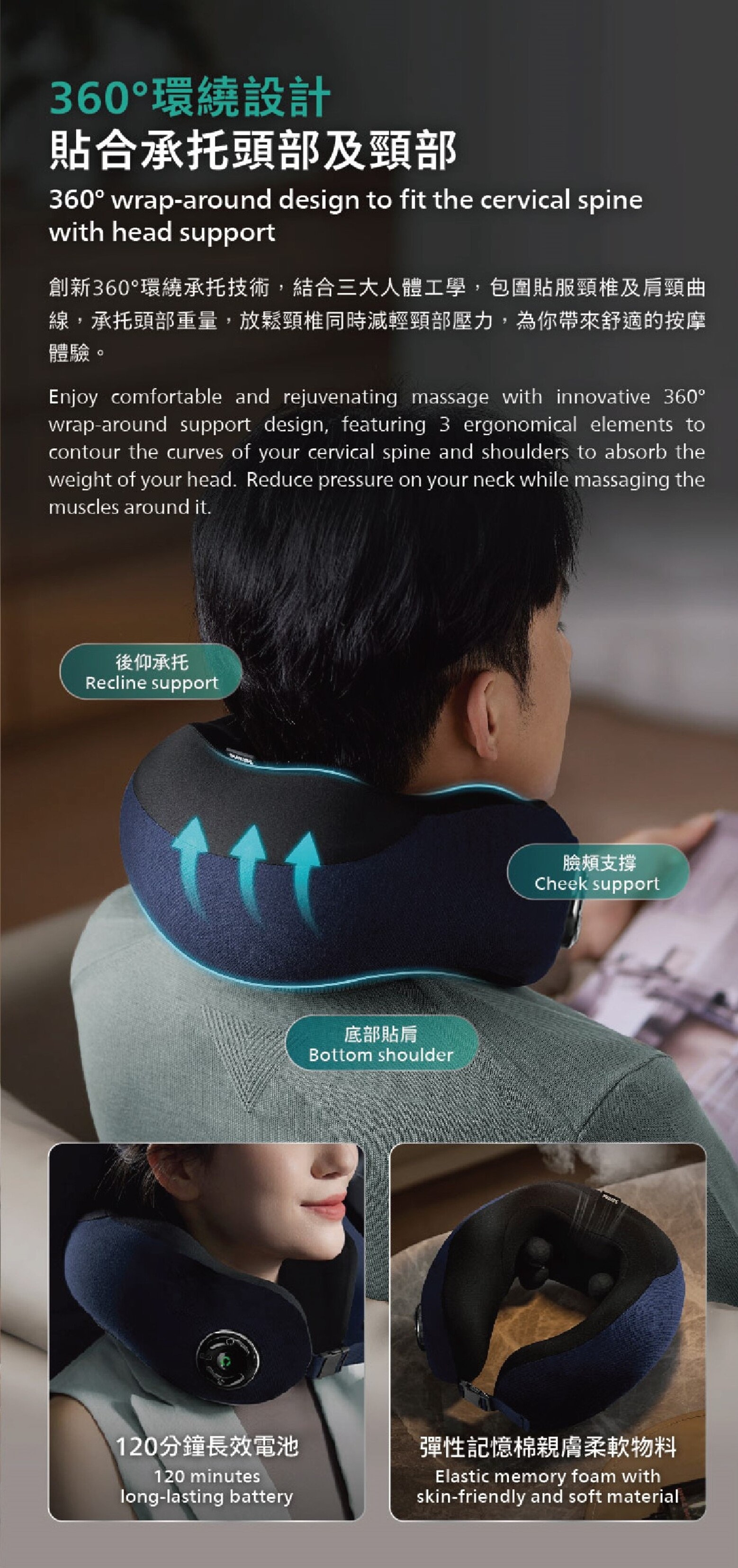 PHILIPS 飛利浦 頸部按摩器 PPM3502DB/90