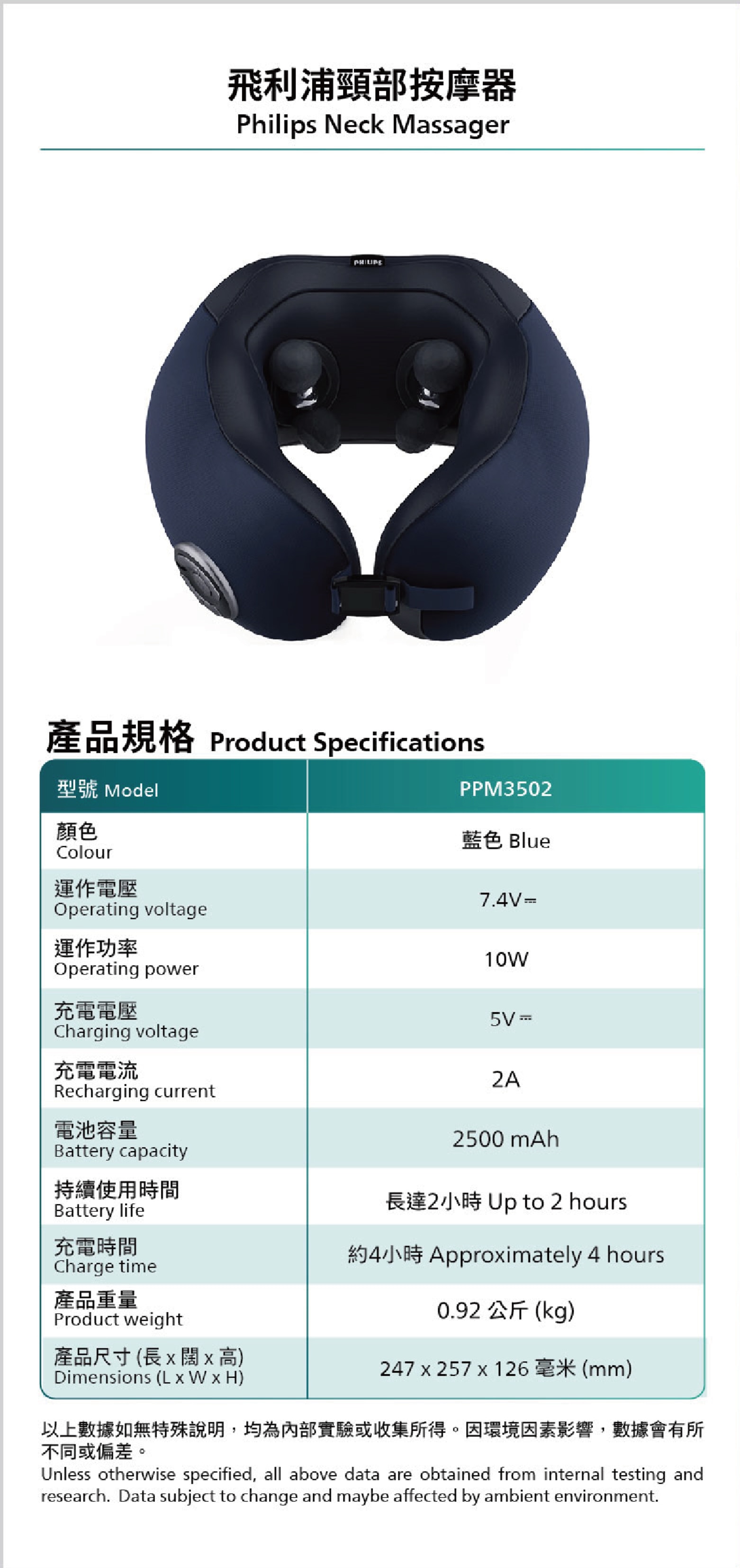 PHILIPS 飛利浦 頸部按摩器 PPM3502DB/90