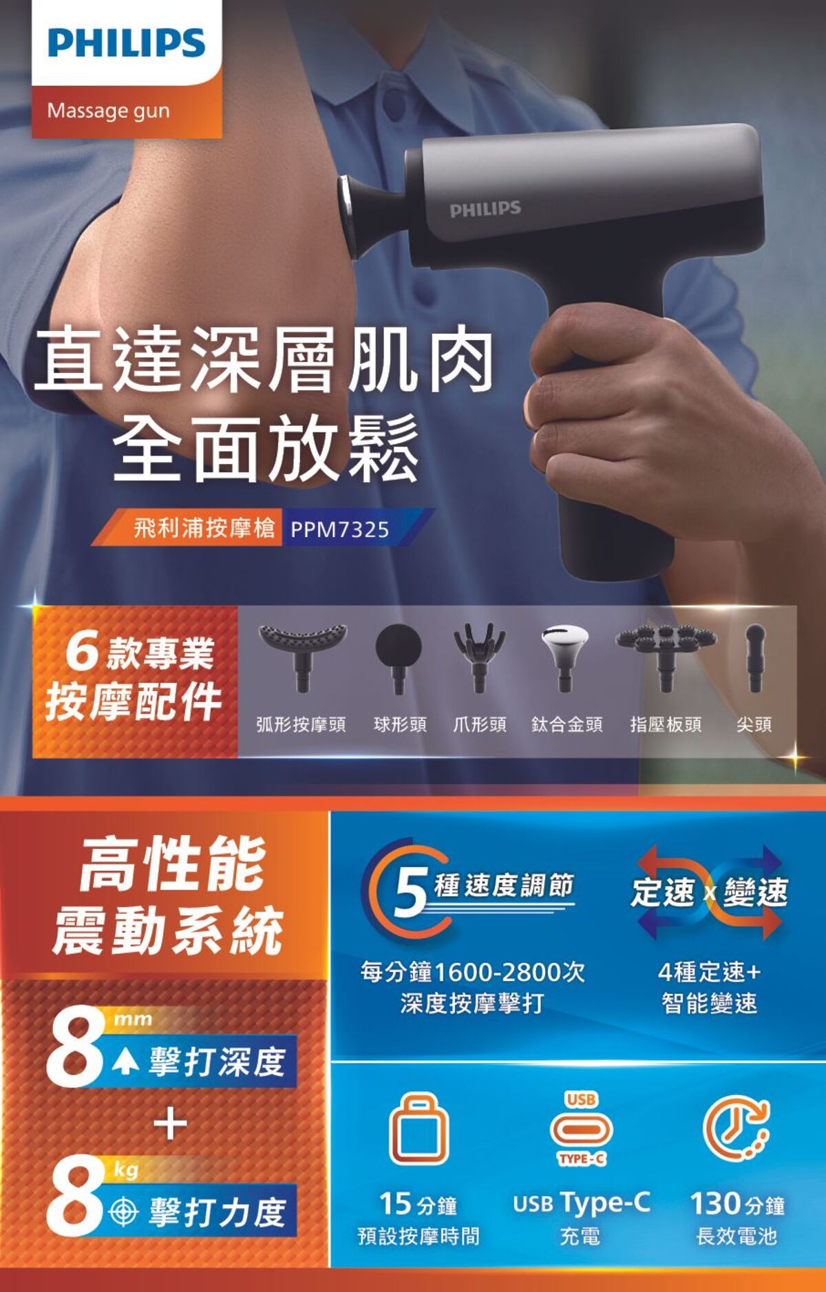 PHILIPS 飛利浦 按摩槍 PPM7325GY/90