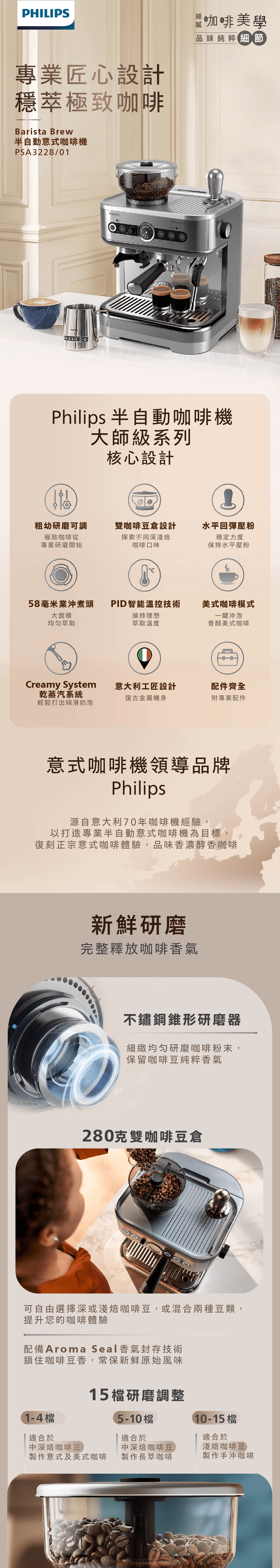 PHILIPS 飛利浦 PSA3228/01 Barista Brew 半自動意式咖啡機