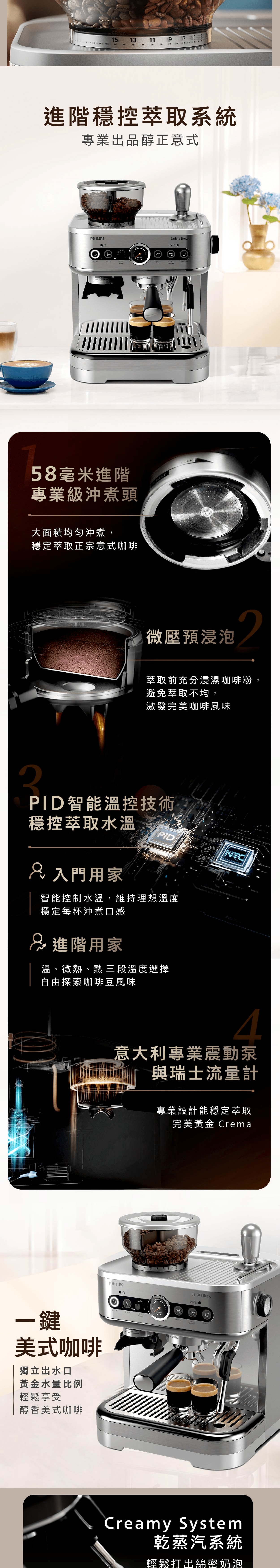 PHILIPS 飛利浦 PSA3228/01 Barista Brew 半自動意式咖啡機