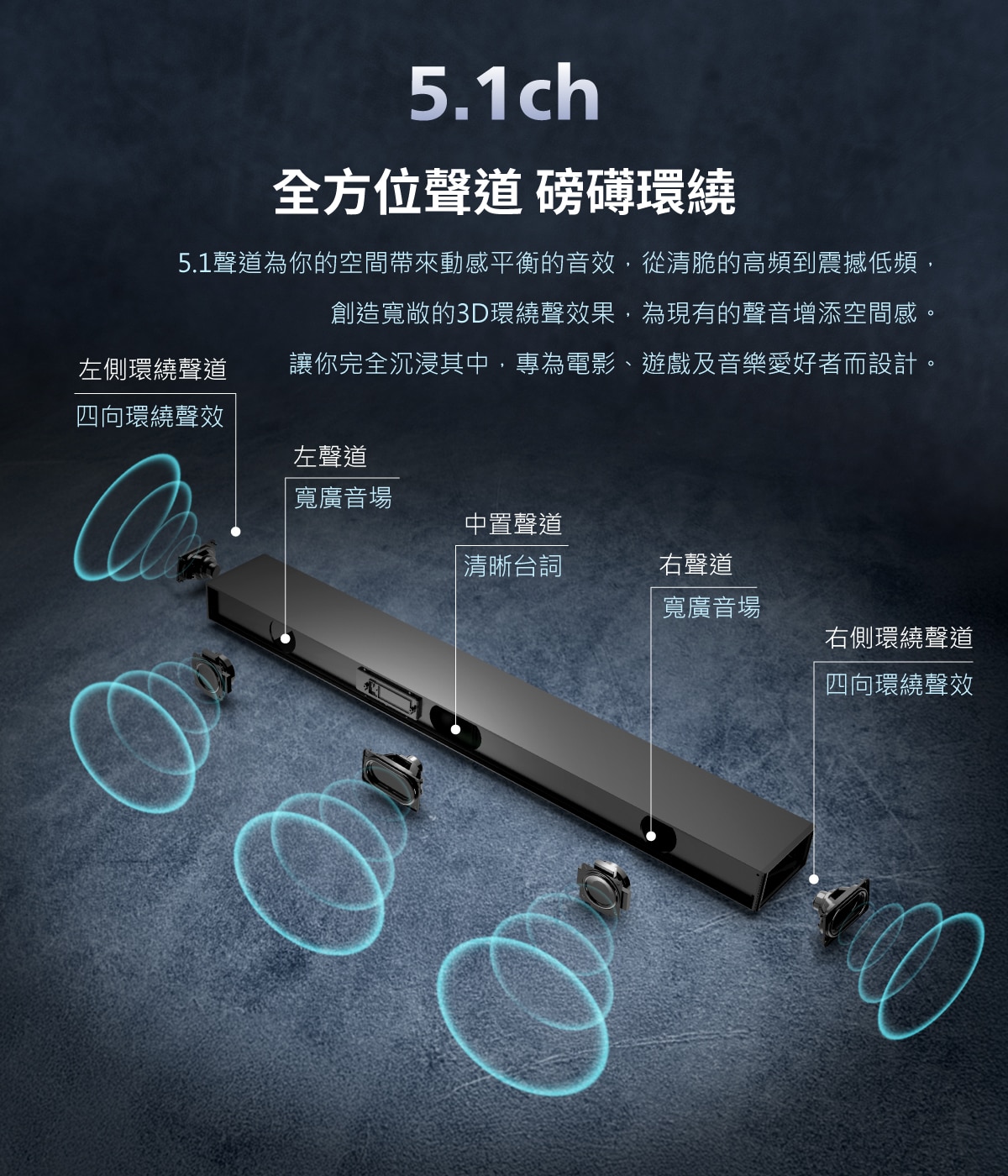 PHILIPS 飛利浦 TAB8510 Dolby Atmos 5.1 Ch 無線重低音喇叭