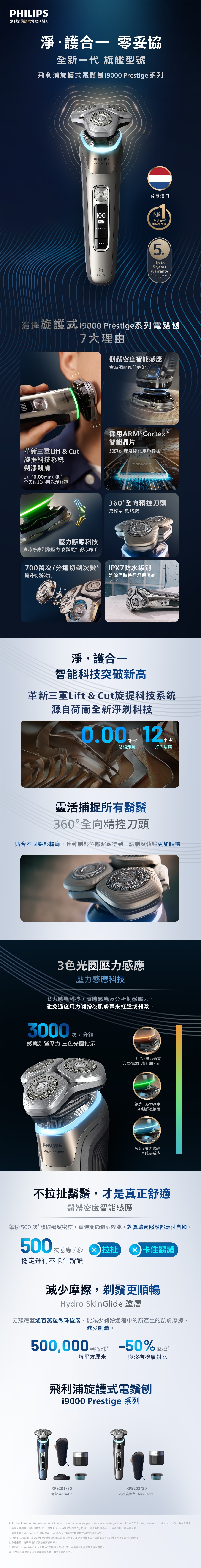 PHILIPS 飛利浦 i9000 Prestige 系列電鬚刨 XP9202/20