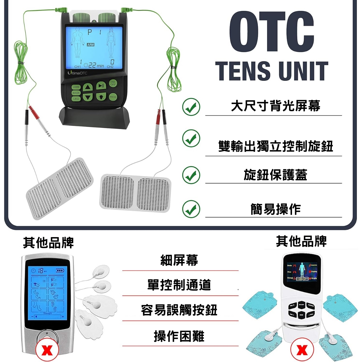 PMT Ultima OTC 雙頻道電子止痛機