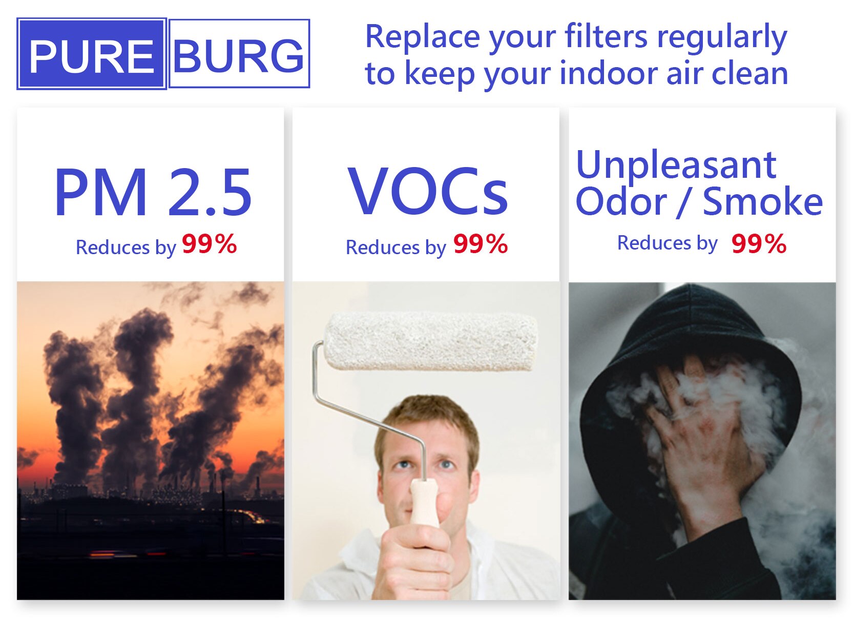 Pureburg Compatible Replacement Filter Set for Dyson Big+Quiet Air Cleaner BP02 BP03 BP04 BP06