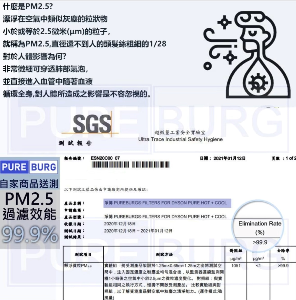 Pureburg 淨博 代用濾網組合(HEPA濾網+活性碳) (適用於LG AeroFurniture 空氣清新茶几 AF20)