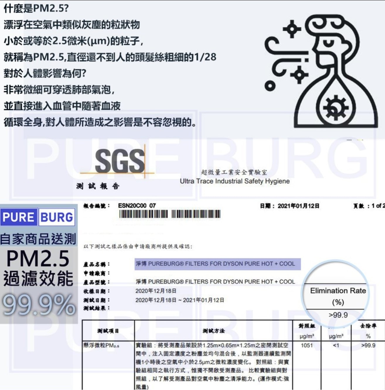 Pureburg 淨博 代用吸塵袋集塵袋 (適用Panasonic MC-CG3 系列集塵吸塵機)