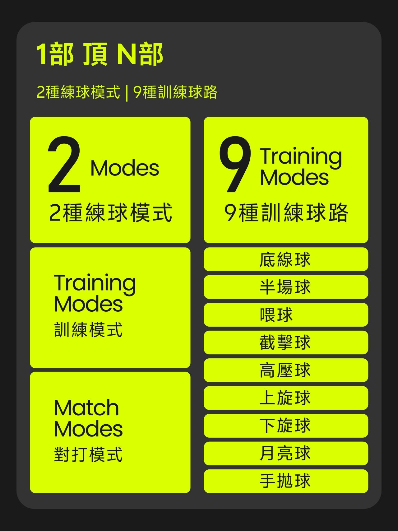 TENNIIX AI 智能網球發球機