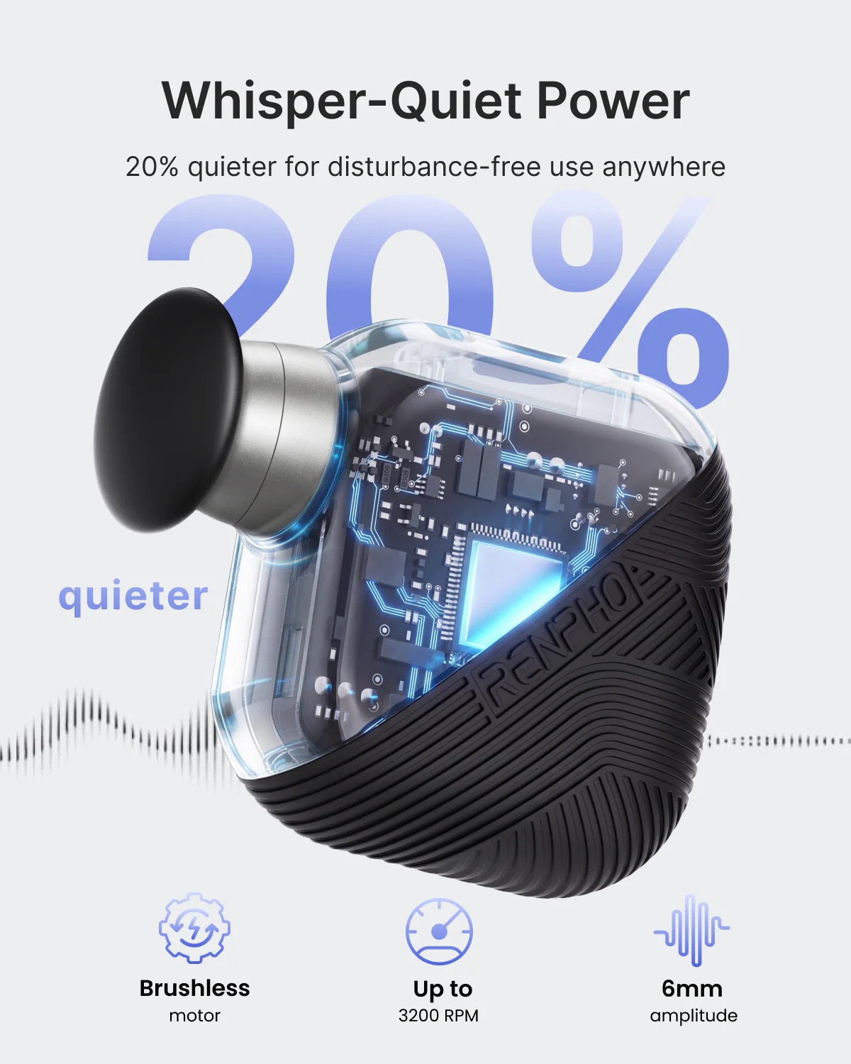 RENPHO Micro Pocket Massage Gun