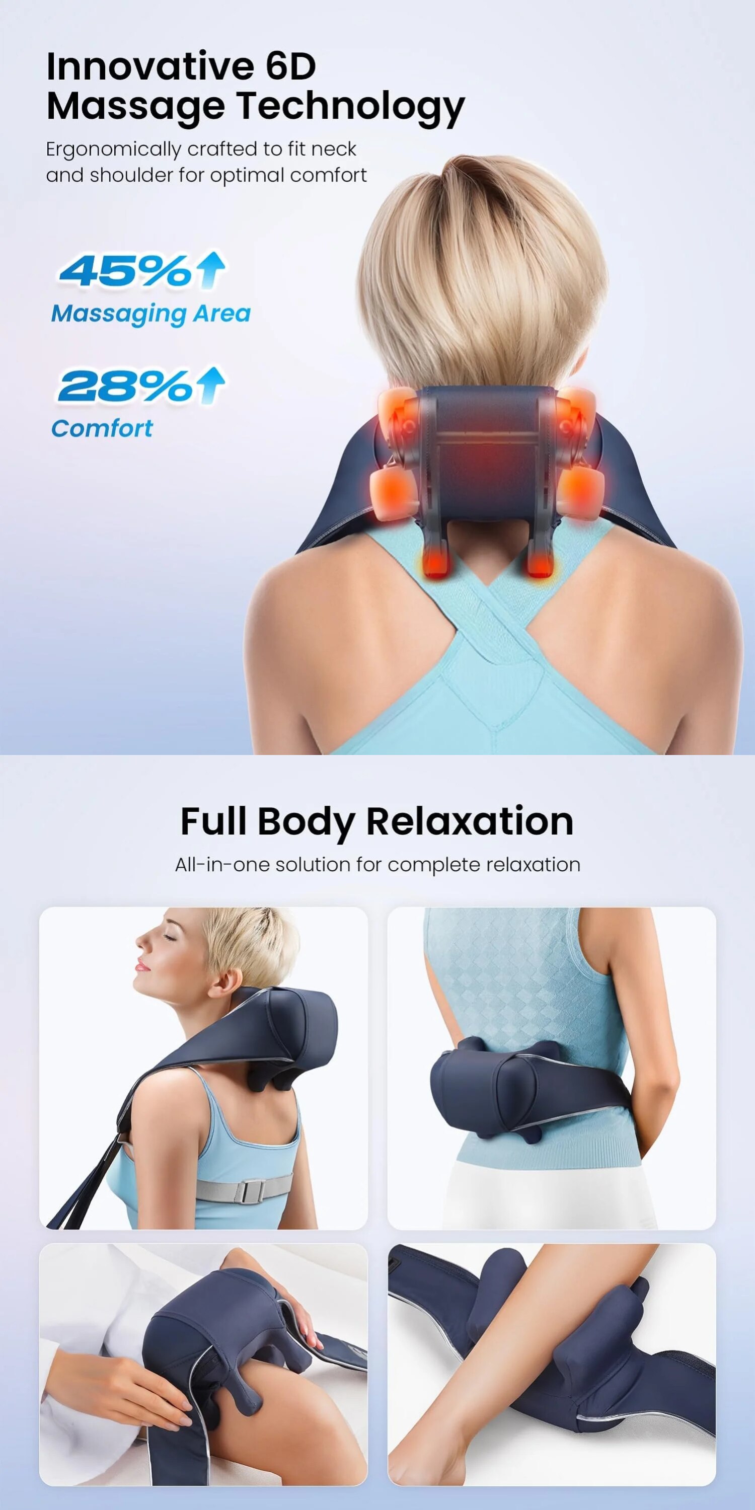 RENPHO U Neck Buddy Neck & Shoulder Massager
