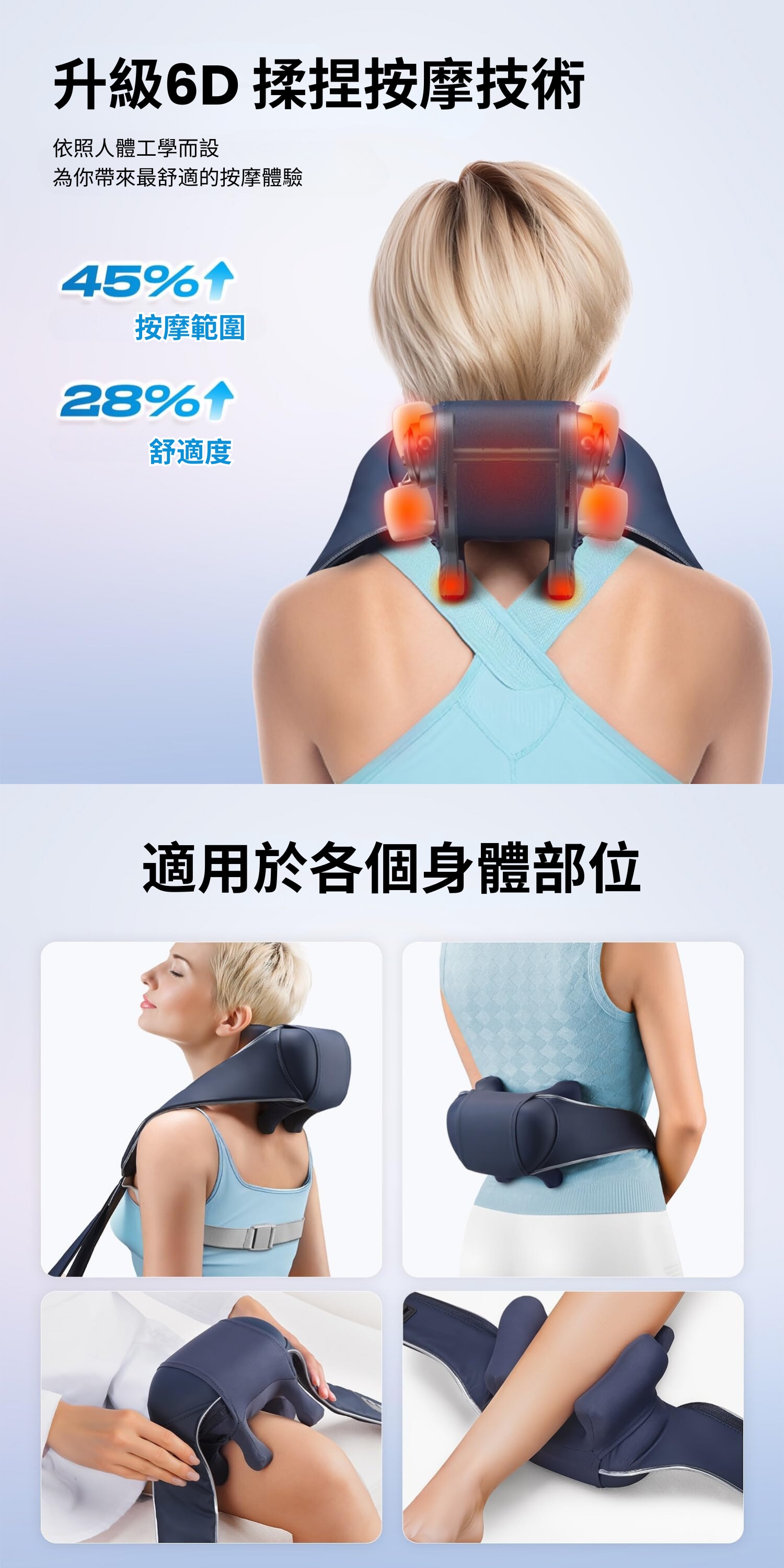 RENPHO U Neck Buddy 無線肩頸按摩器