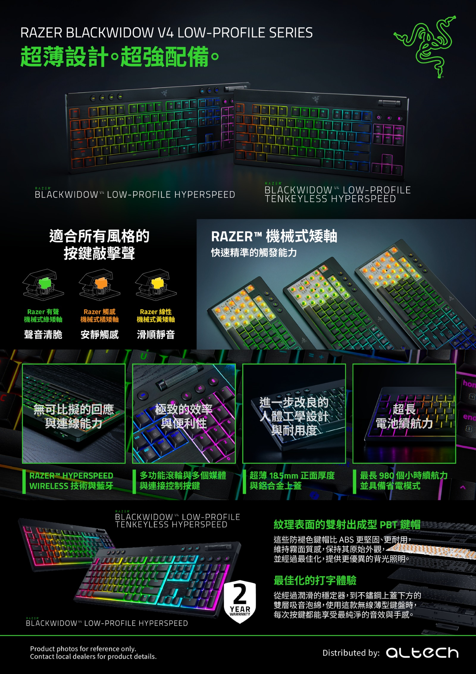 Razer BlackWidow V4 Low-profile HyperSpeed Wireless Mechanical Gaming Keyboard (Green Switch)