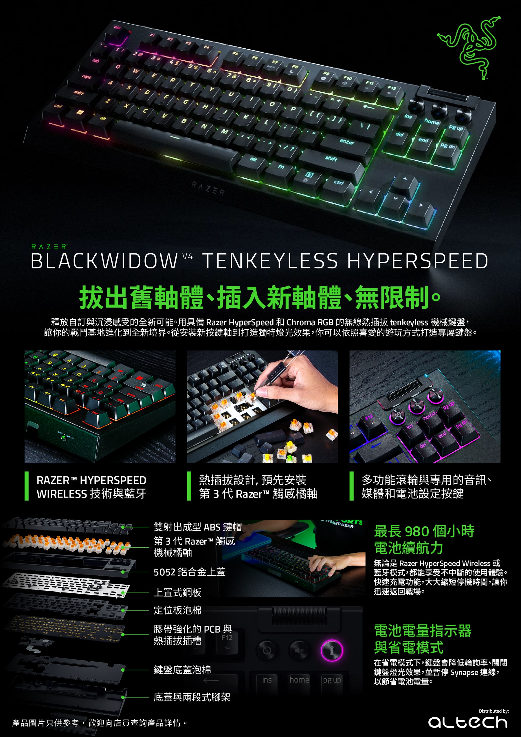 Razer 雷蛇 Blackwidow V4 Tenkeyless Hyperspeed - 熱無線插拔遊戲鍵盤 (橙軸)