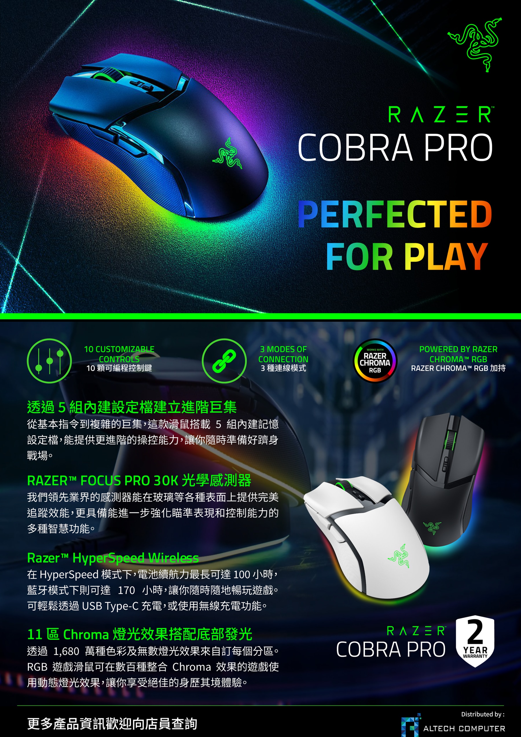 Razer Cobra Pro RGB Wireless Gaming Mouse