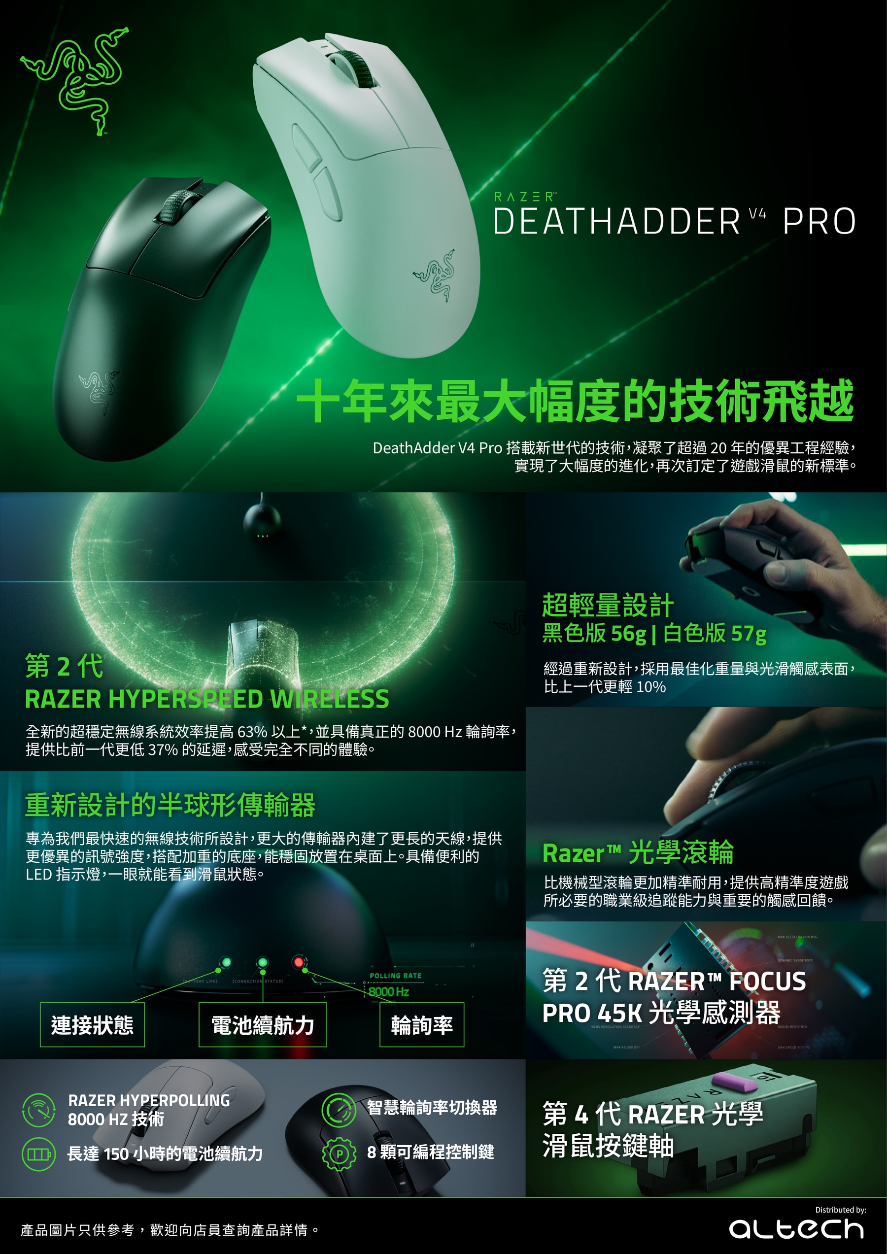 Razer 雷蛇 DeathAdder V4 Pro 超輕量無線人體工學電競滑鼠