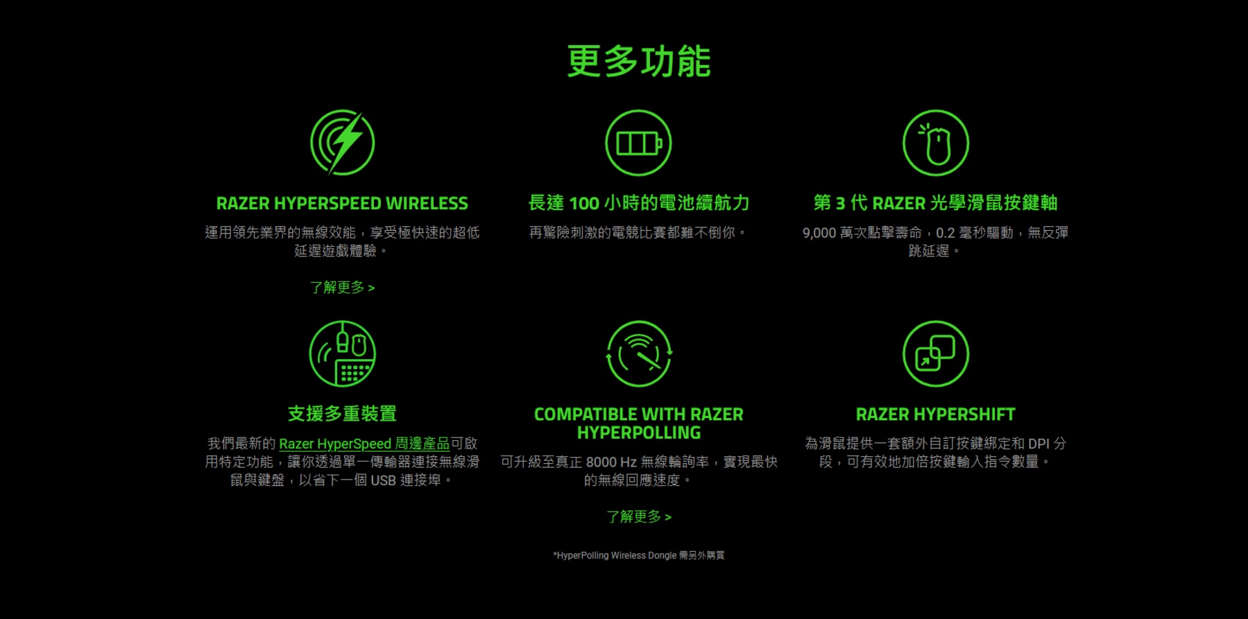 Razer 雷蛇 Deathadder V3 HyperSpeed 超輕量無線人體工學電競滑鼠