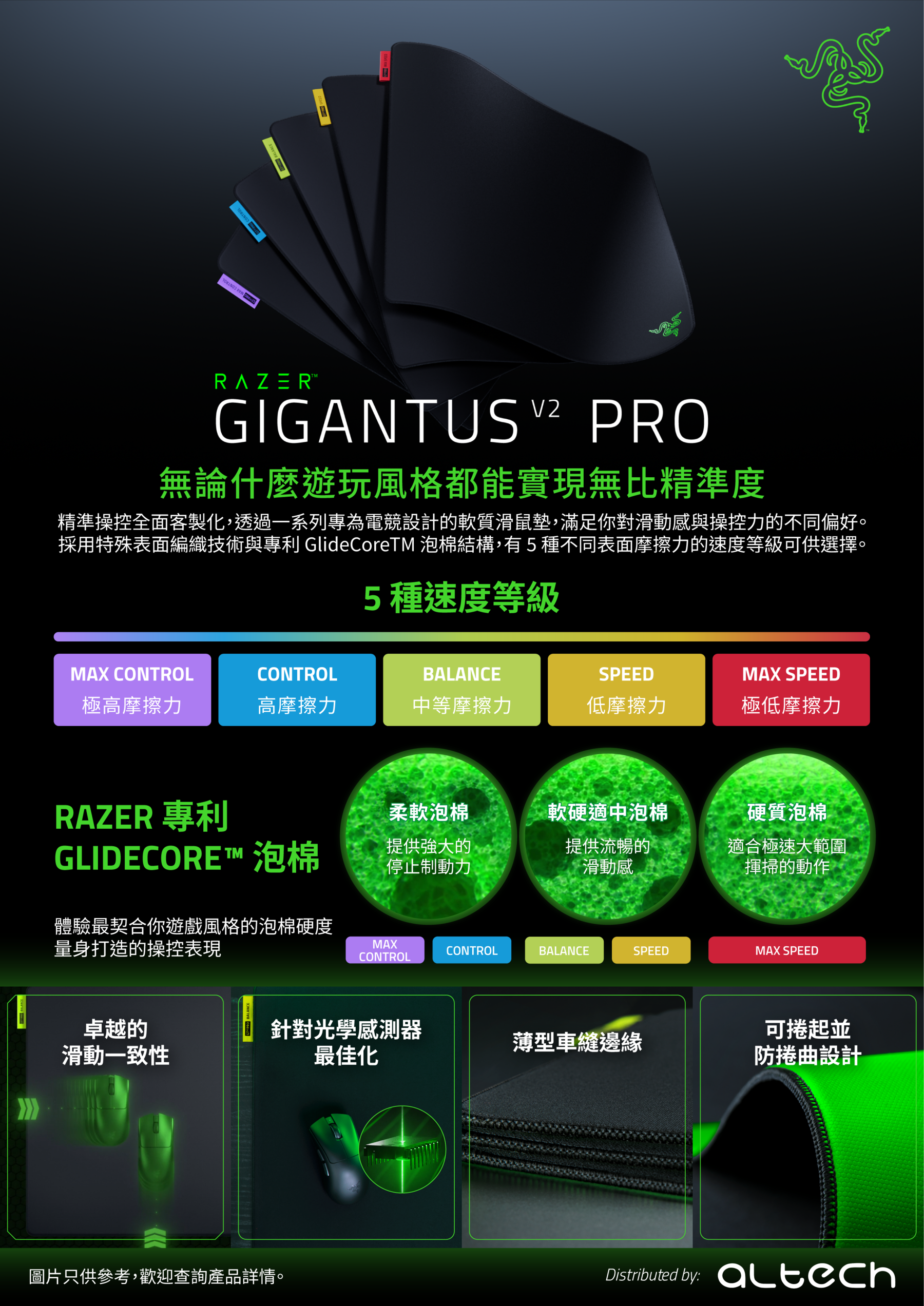 Razer Gigantus V2 Pro Large (Max Control) Soft Esports Gaming Mouse Mat