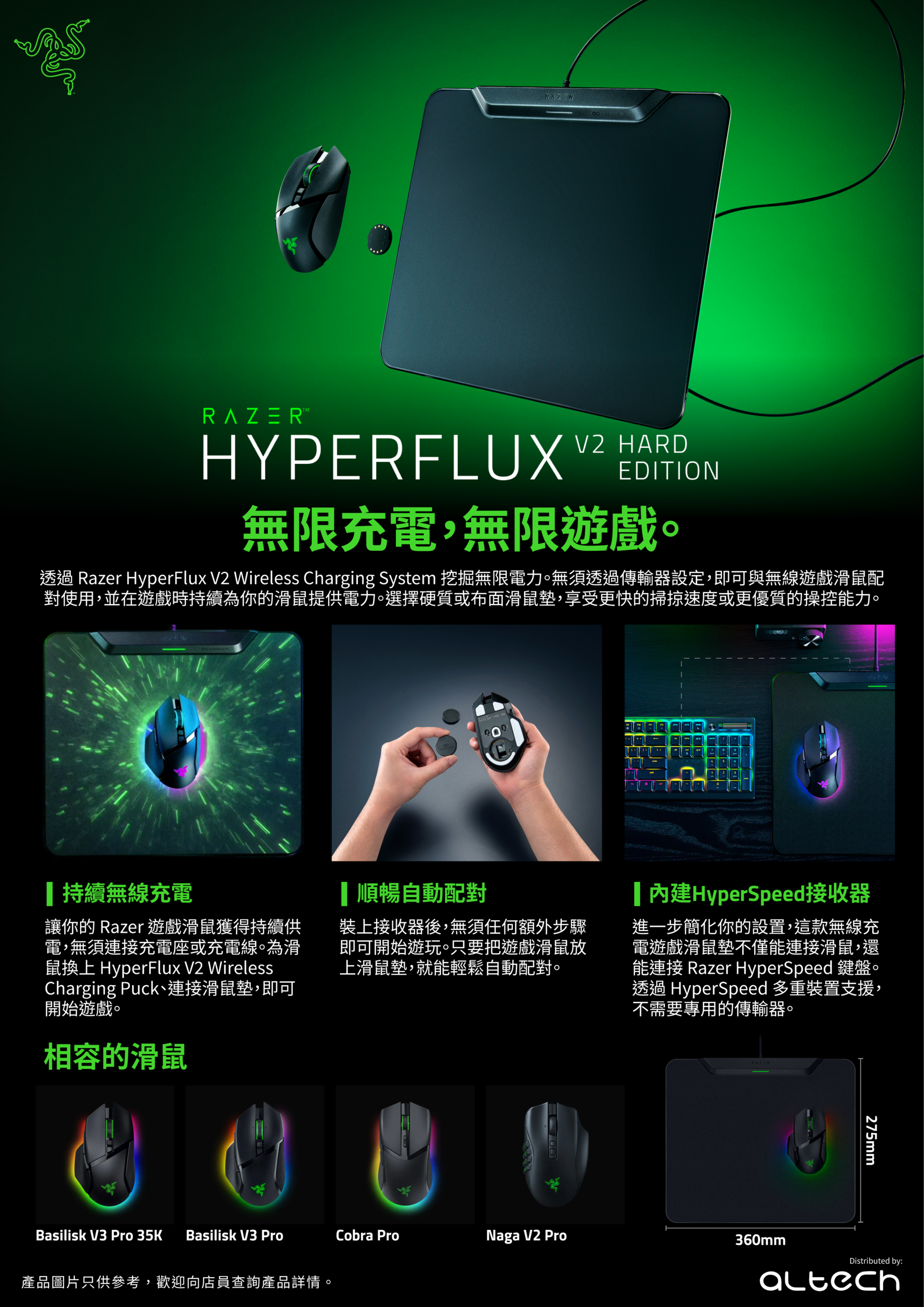 Razer 雷蛇 HyperFlux V2 無線充電滑鼠墊及接收器