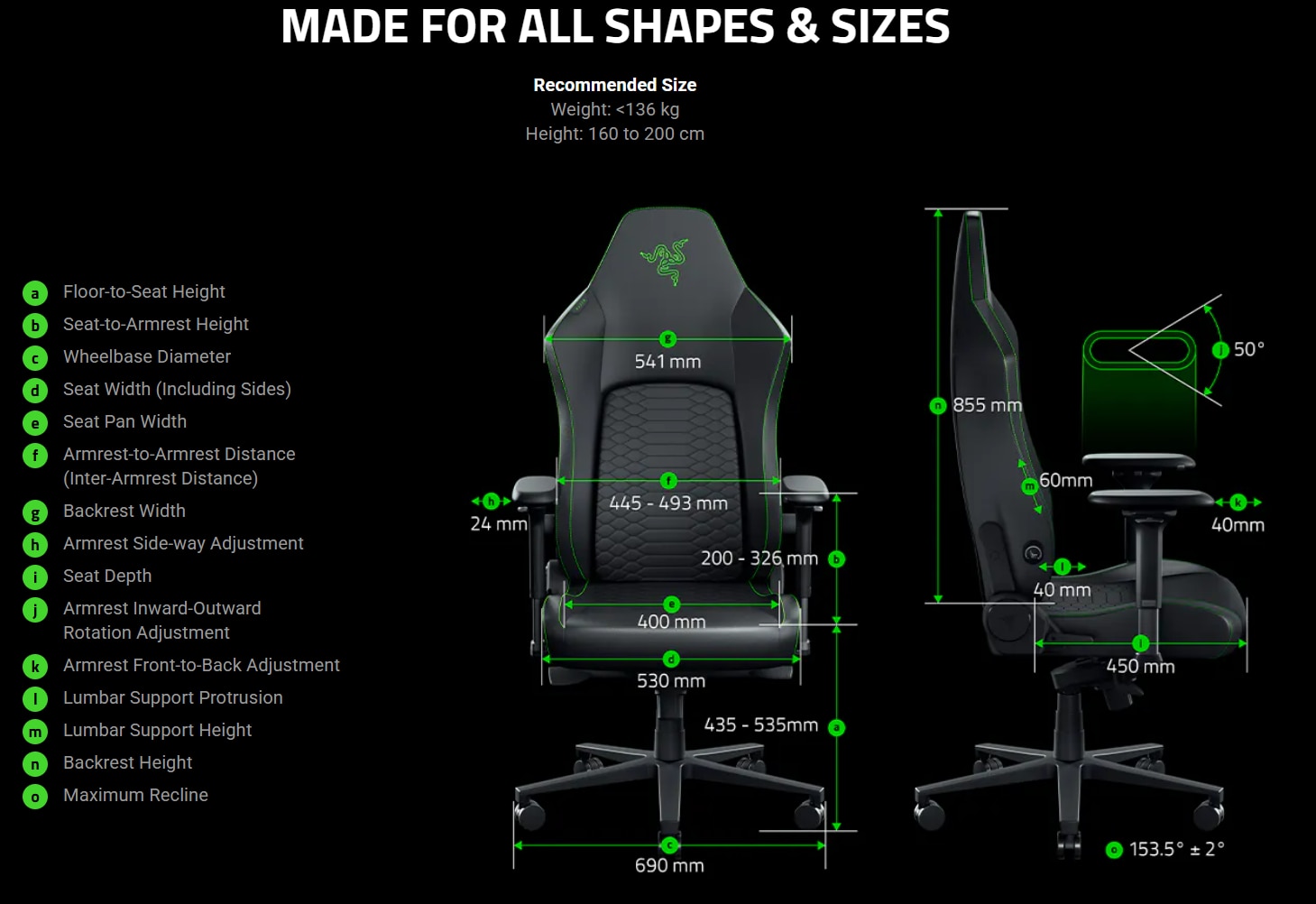 Razer Razer Iskur V2 NewGen Ergonomic High-Back Gaming Chair