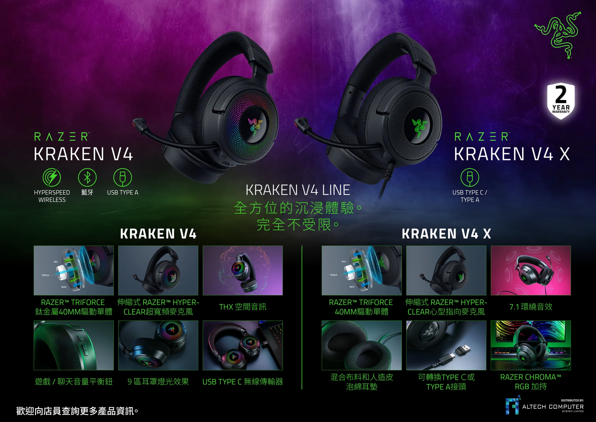 Razer 雷蛇 Kraken V4 - 無線電競耳機