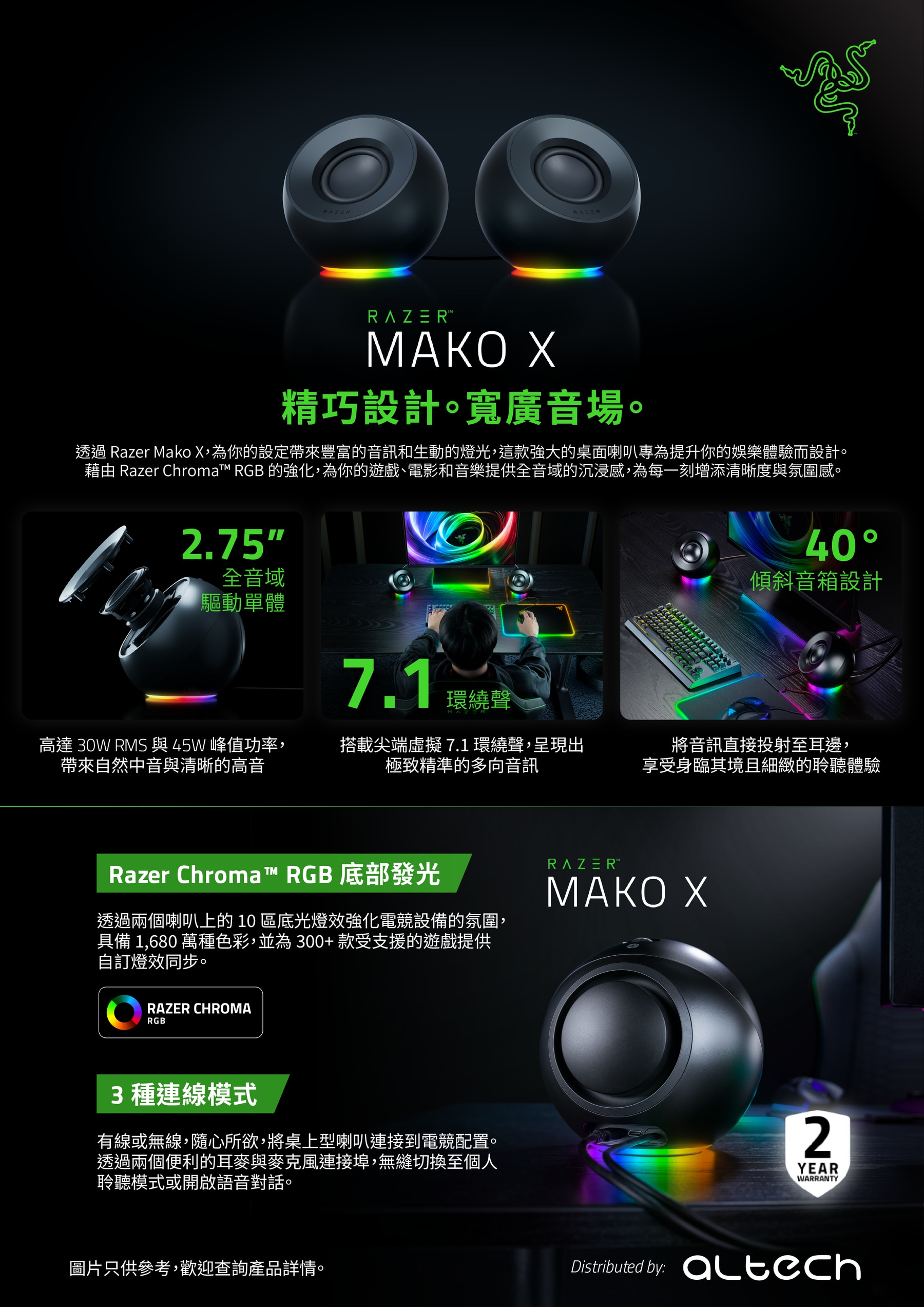 Razer Mako X Compact RGB Gaming Desktop Speakers