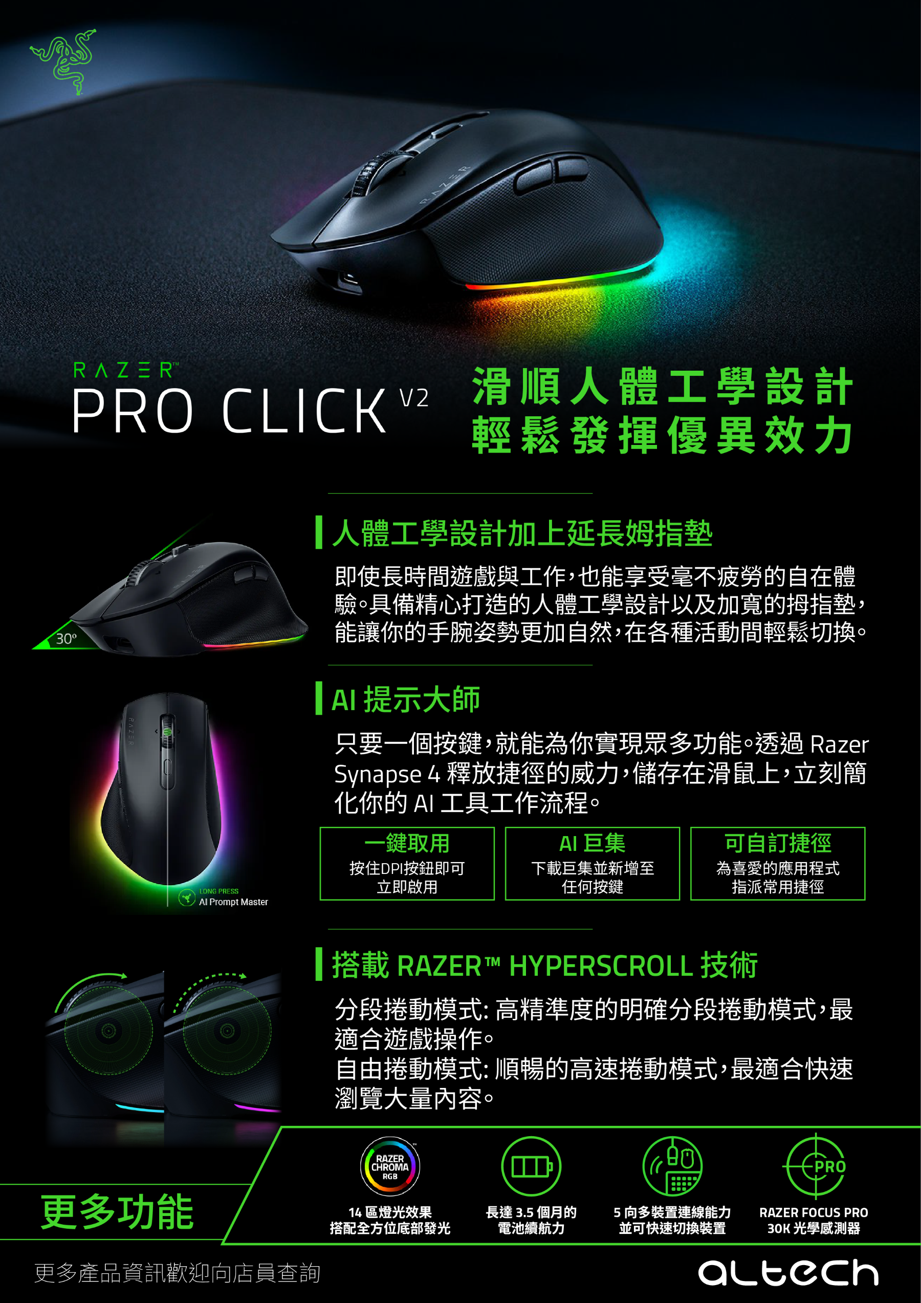 Razer Pro Click V2 Wireless Productivity Mouse