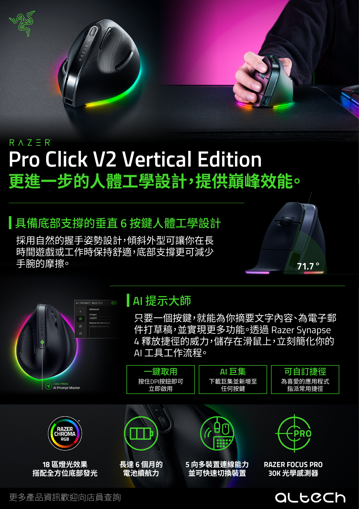 Razer 雷蛇 Pro Click V2 Vertical 無線垂直人體工學滑鼠 (RZ01-05250100-R3A1)