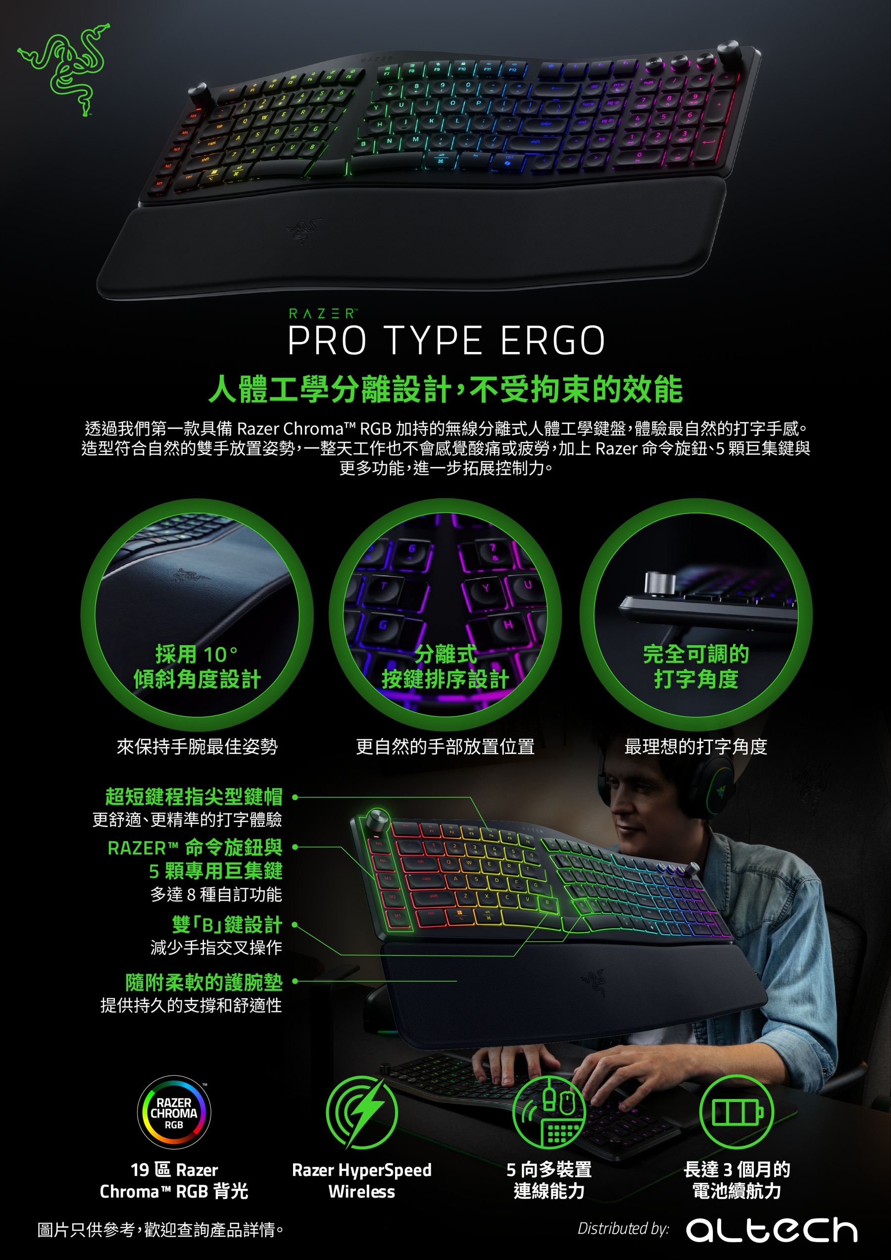 Razer Pro Type Ergo Wireless Split Ergonomic RGB Keyboard