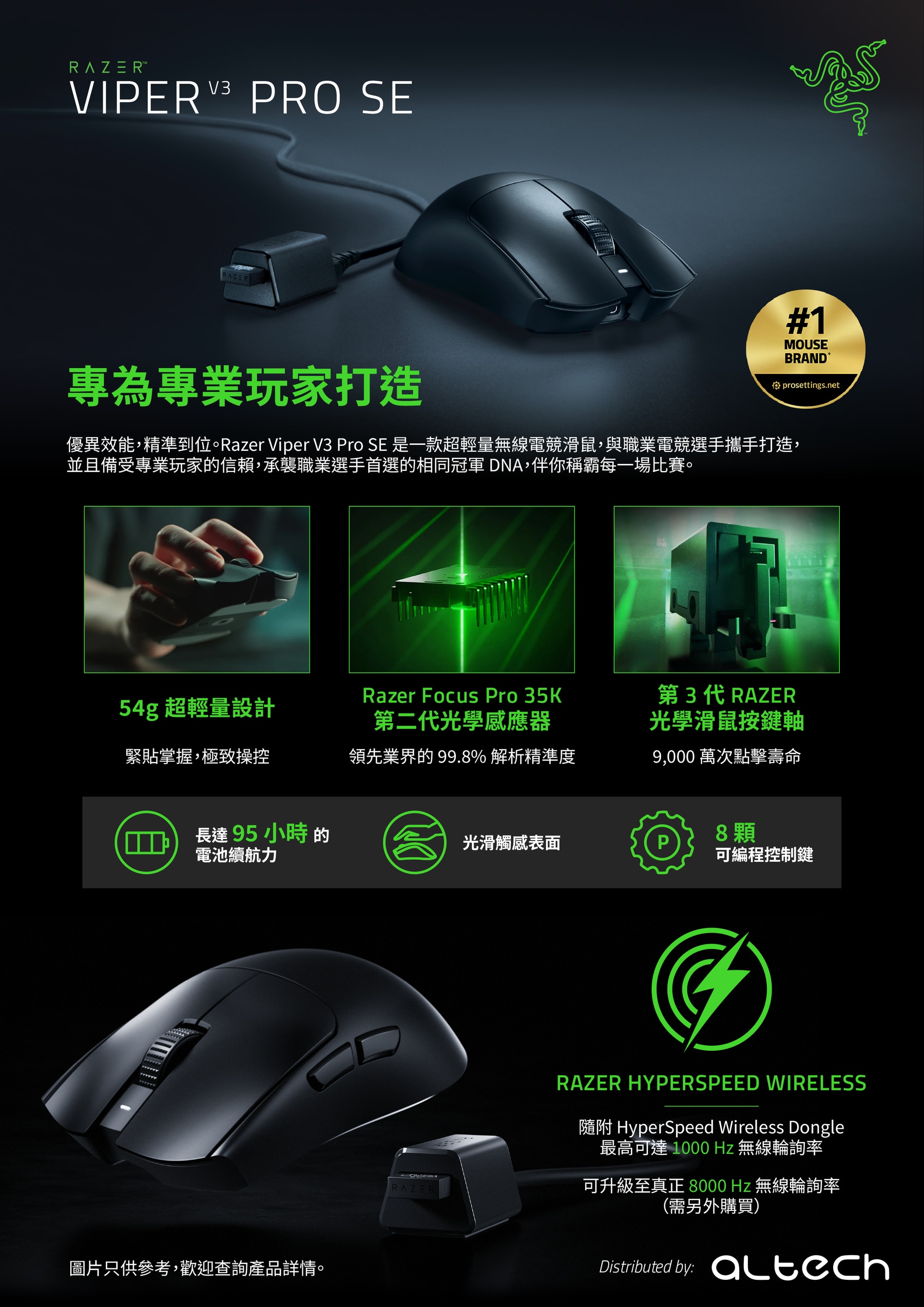 Razer Viper V3 Pro SE Ultra-lightweight Wireless Symmetrical Esports Mouse