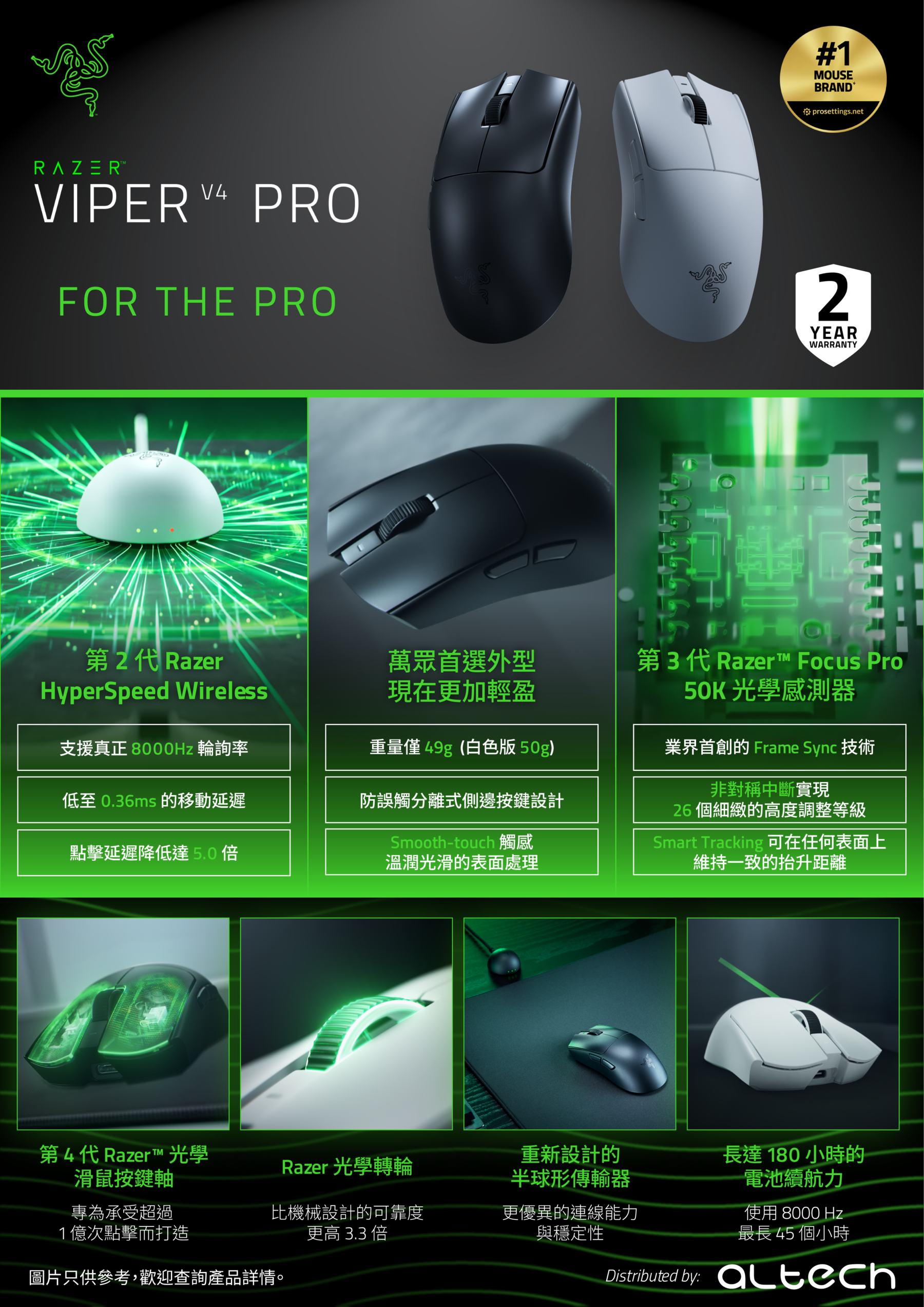 Razer Viper V4 Pro Ultra-lightweight Wireless Symmetrical Gaming Mouse