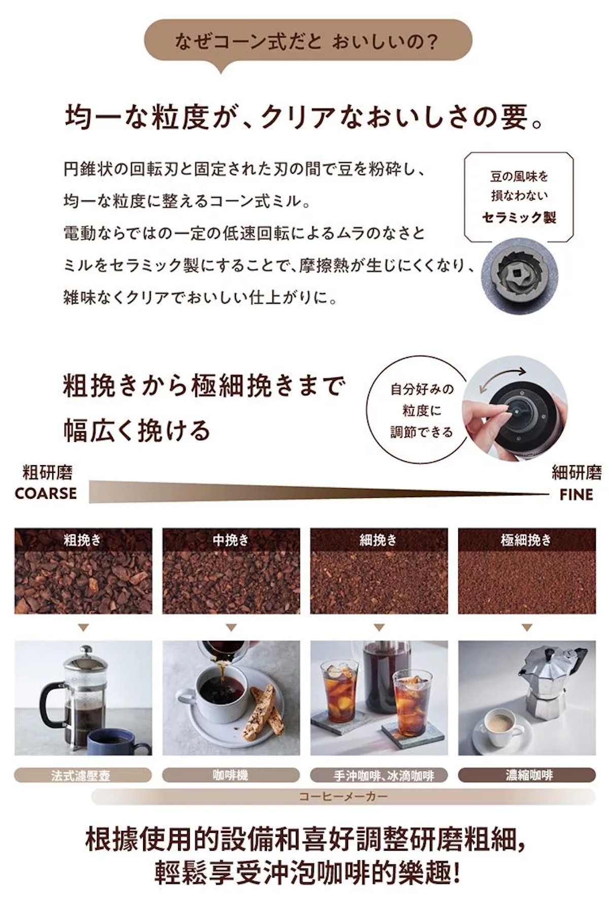 Recolte RCM-3 磨豆機 咖啡研磨器