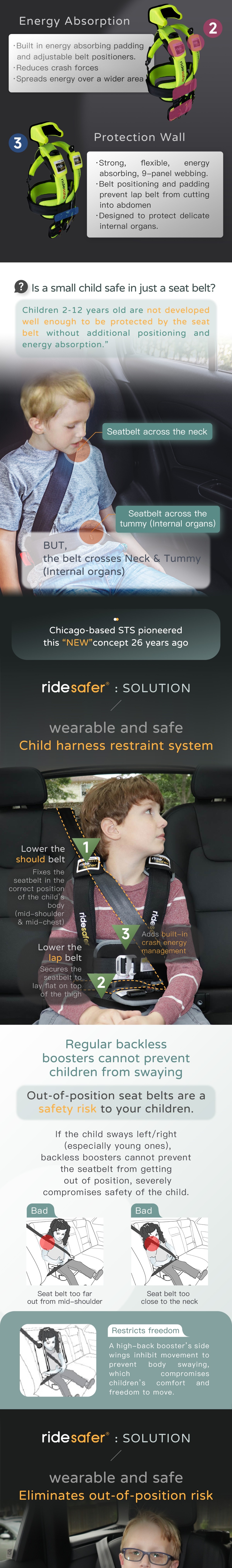 RideSafer GEN6 Delight Wearable Travel Car Seat Black