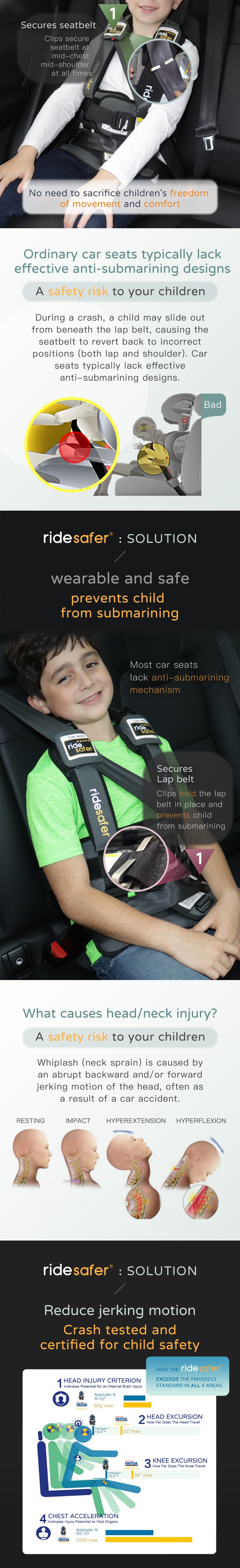 RideSafer GEN6 Delight Wearable Travel Car Seat Black