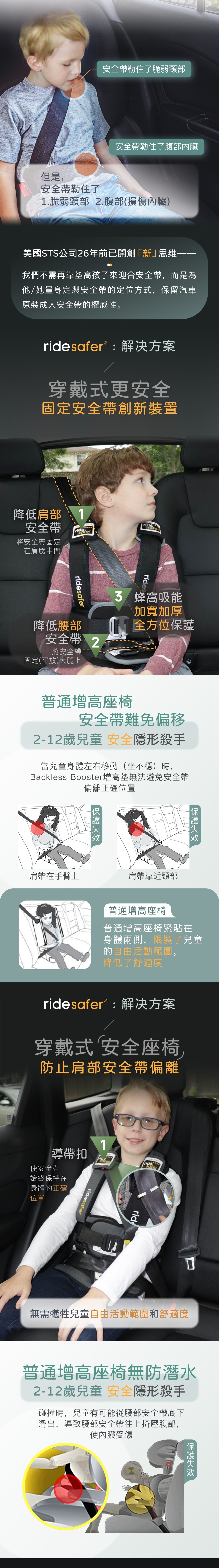 RideSafer GEN6 穿戴式可摺叠汽車兒童安全座椅 黑色