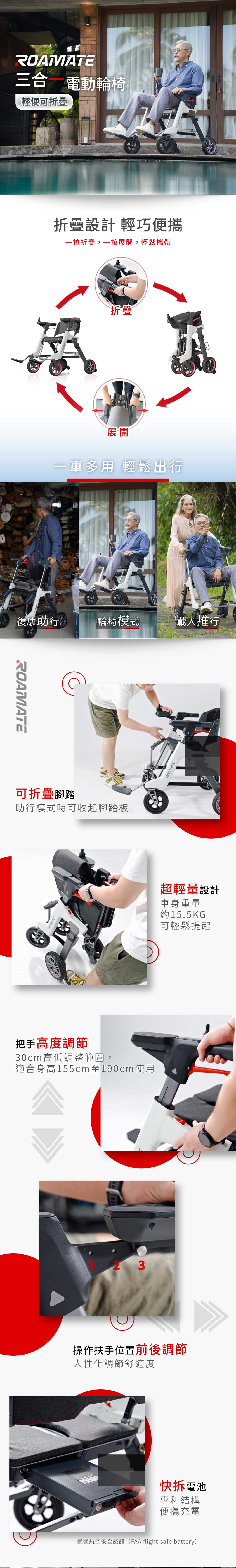 Roamate 三合一電動輪椅