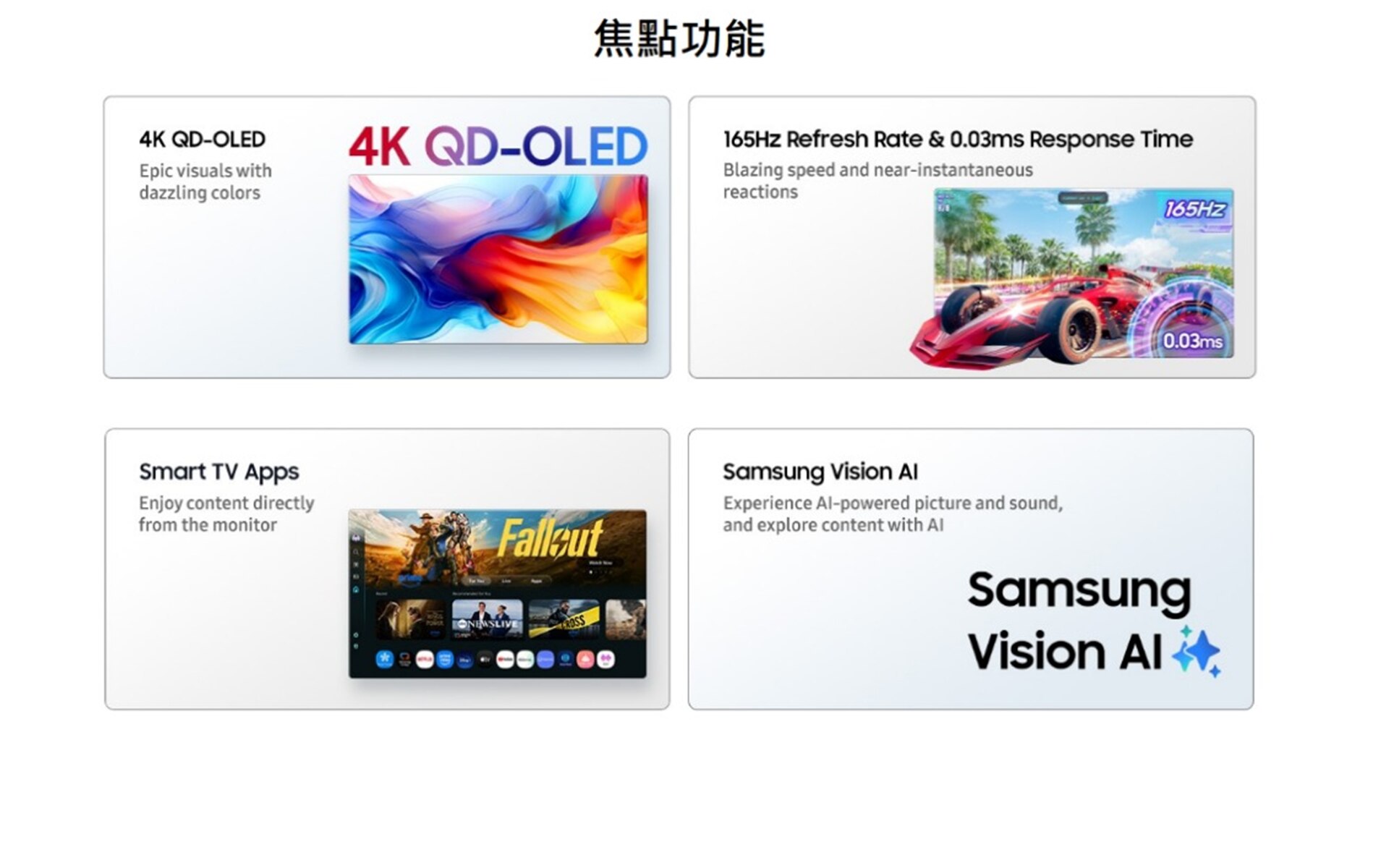 SAMSUNG 三星電子 LS32FM902SCXXK 32