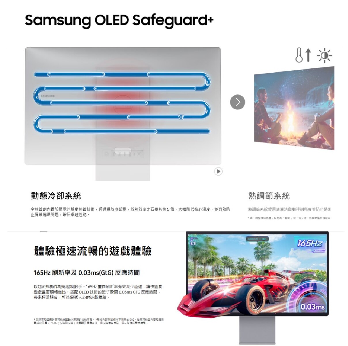SAMSUNG 三星電子 LS32FM902SCXXK 32