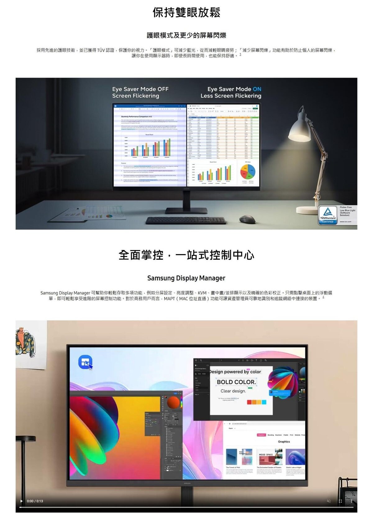 SAMSUNG LS32H704EACXXK 32