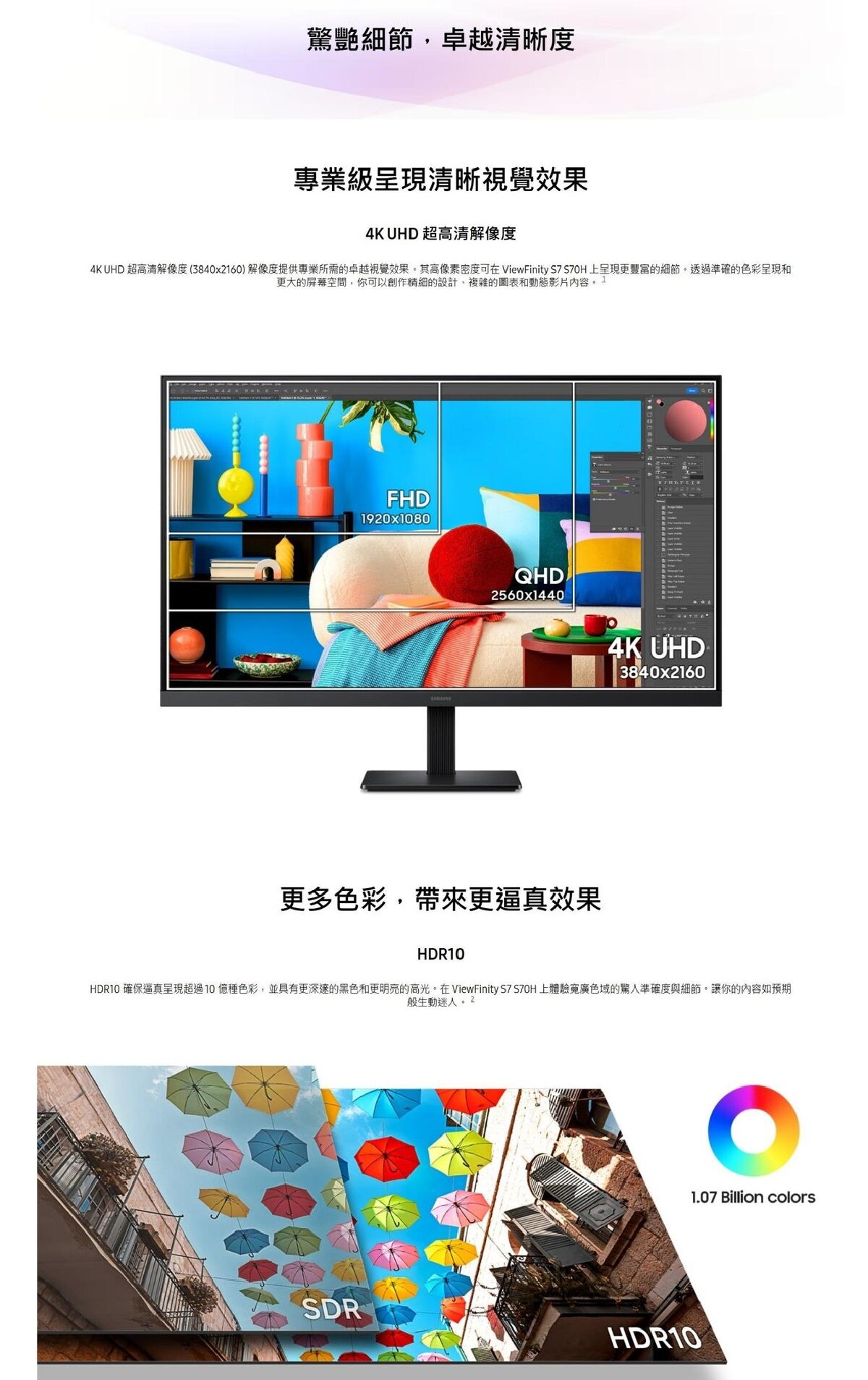 SAMSUNG 三星電子 LS32H704EACXXK 32