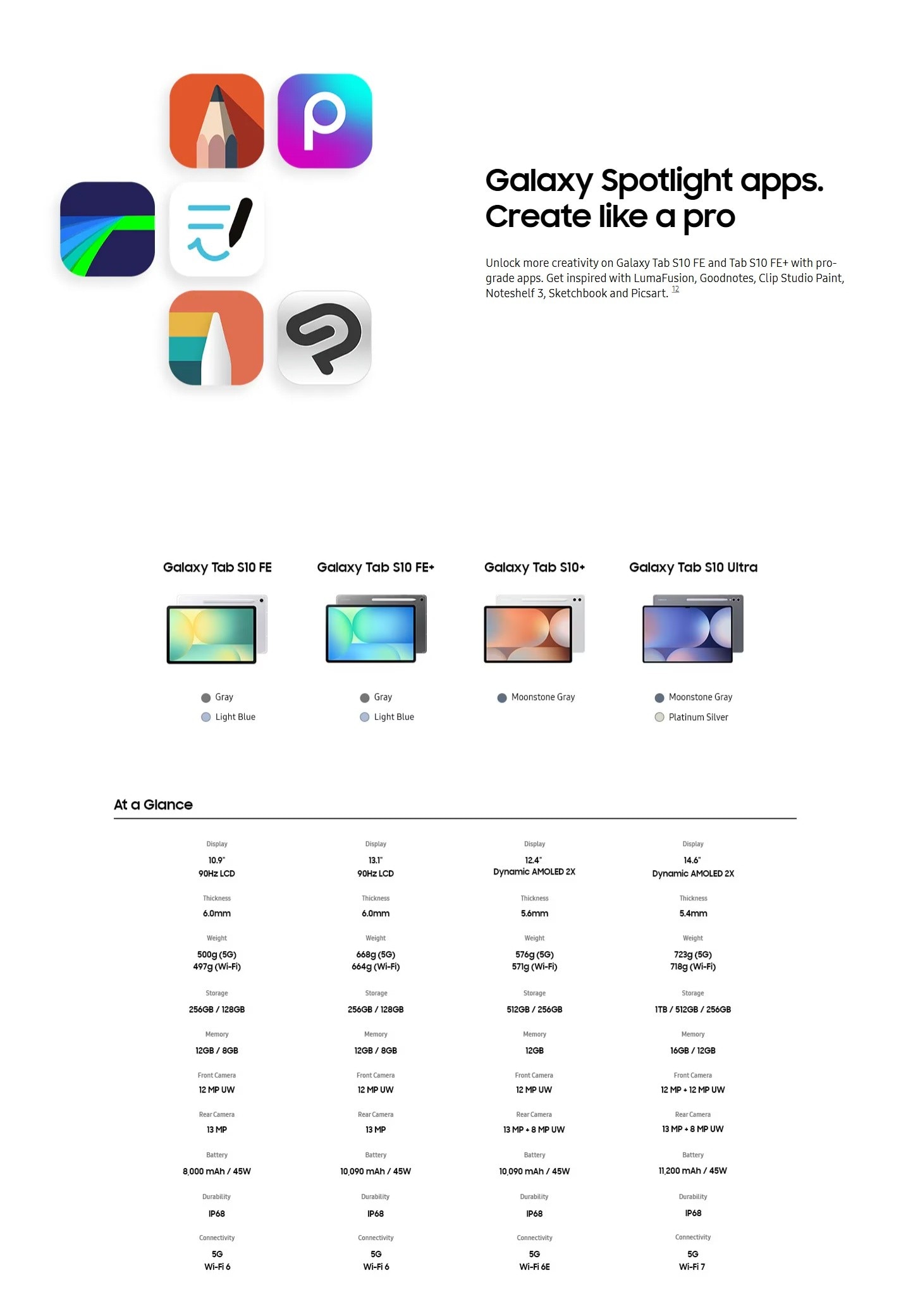 SAMSUNG Galaxy Tab S10FE+ Tablet