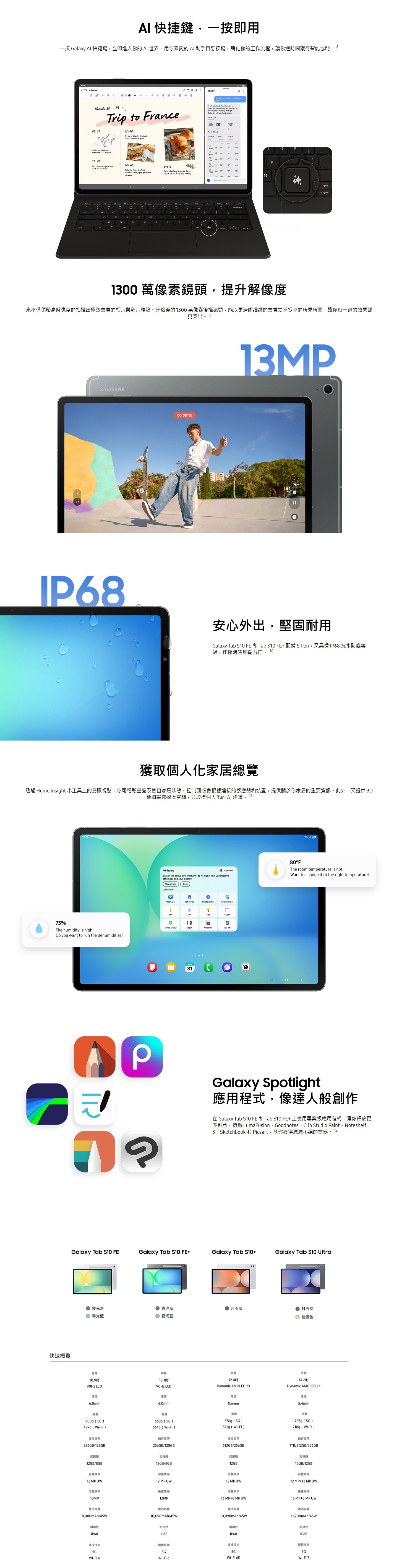 SAMSUNG 三星電子 Galaxy Tab S10FE 平板電腦